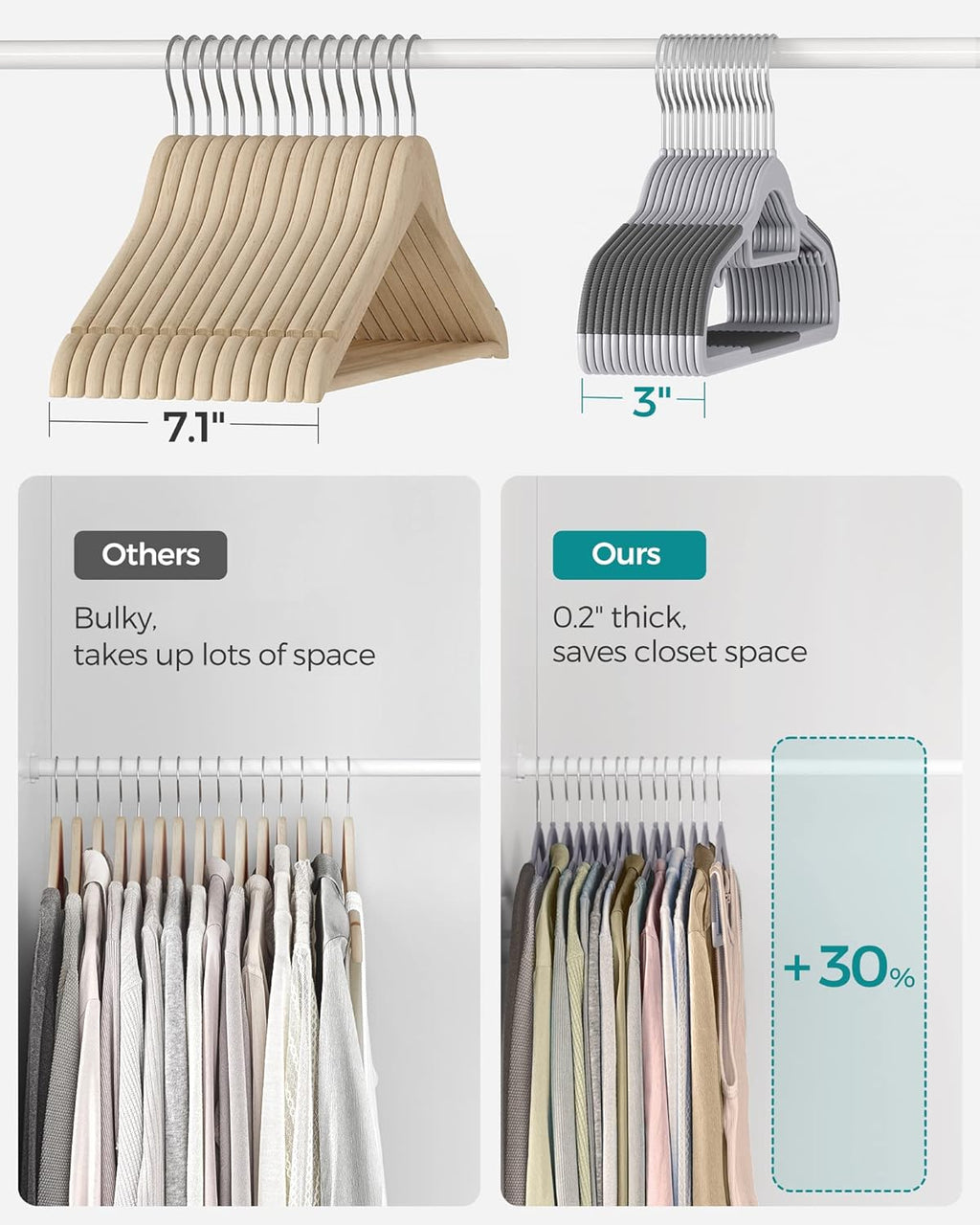 Pack of 100 Coat Hangers, Space-Saving Plastic Clothes Hangers, Non-Slip, 0.2 Inches Slim, 16.5 Inches Wide, 360¡ã Swivel Silver Hook, Light and Dark Gray UCRP020G010