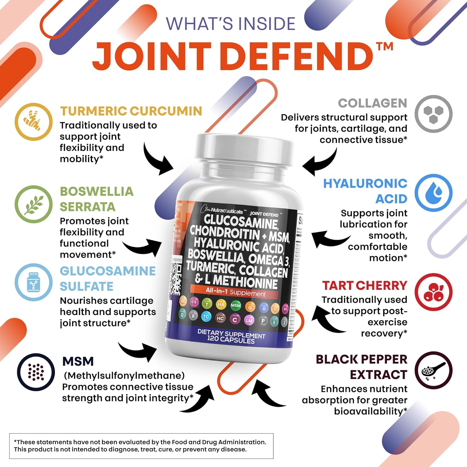 Clean Nutraceuticals Glucosamine Chondroitin MSM 1500mg with Turmeric Curcumin, Collagen, Hyaluronic Acid, Omega 3 ¨C Joint Health Supplement for Men & Women ¨C Joint Complex ¨C 120 Count