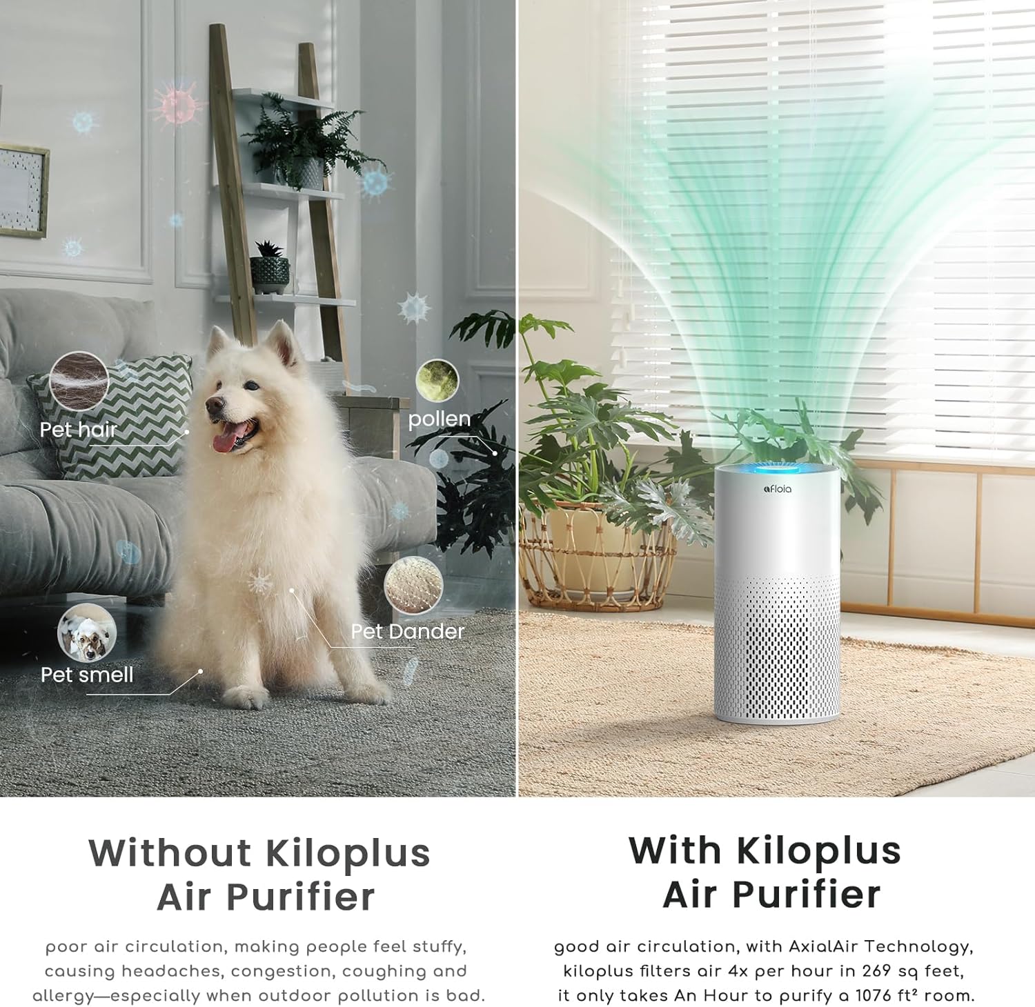 Air Purifiers for Home Bedroom Large Room Up to 1076 Ft2, Smart WiFi Works with Alexa, 3-Stage Filter Cleaner Odor Eliminator, Pet Dander Pollen Allergy Dust Mold Smoke, 22dB, Kiloplus