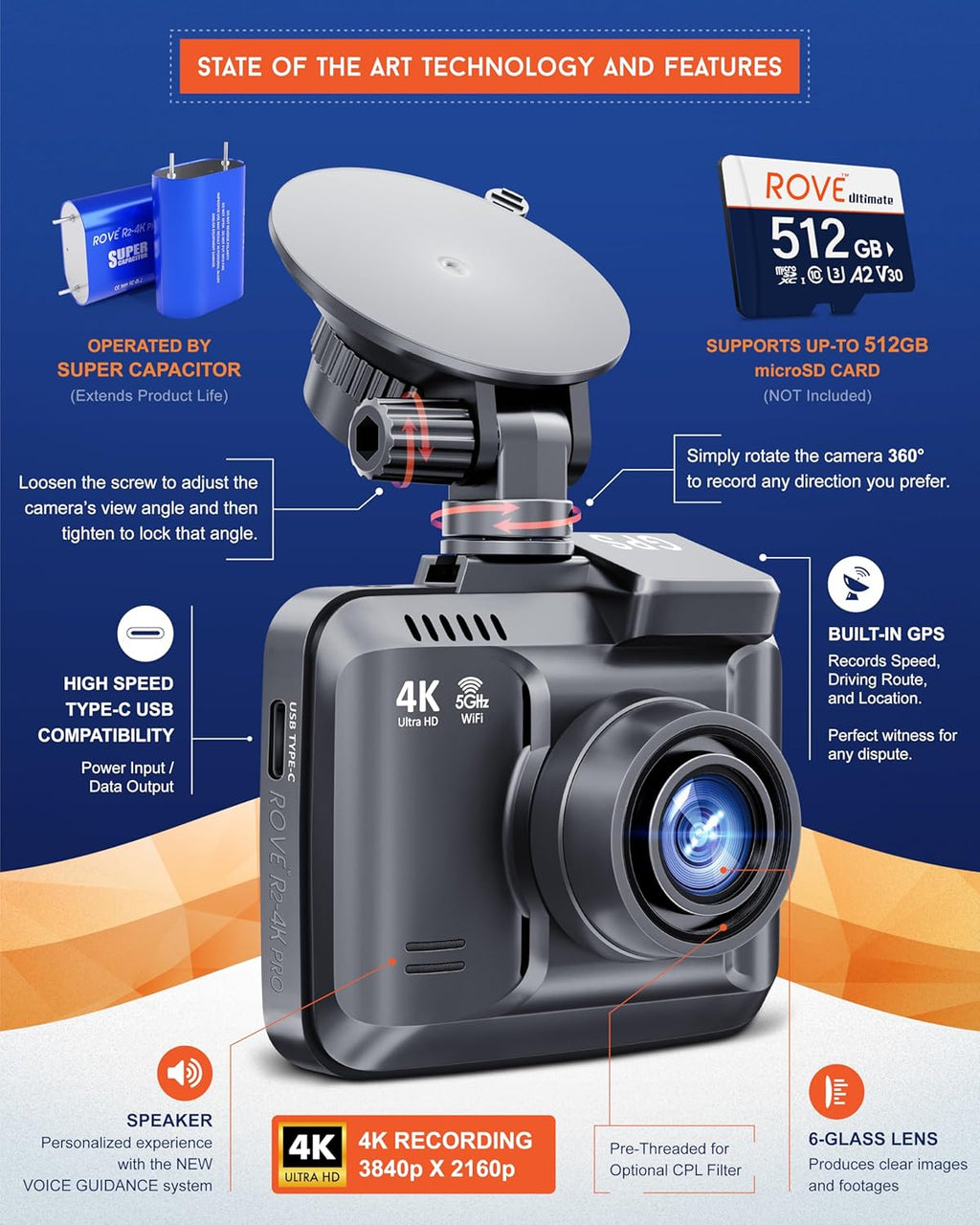 R2-4 PR Das Cam Built-i GPS 5 WiF Das Camer fo Cars 2160 UH 30fp Dashca wit APP 2.4inc IP Screen Nigh Vision WDR 150 Wid Angle 24-H Parkin Mode Support 512G Max