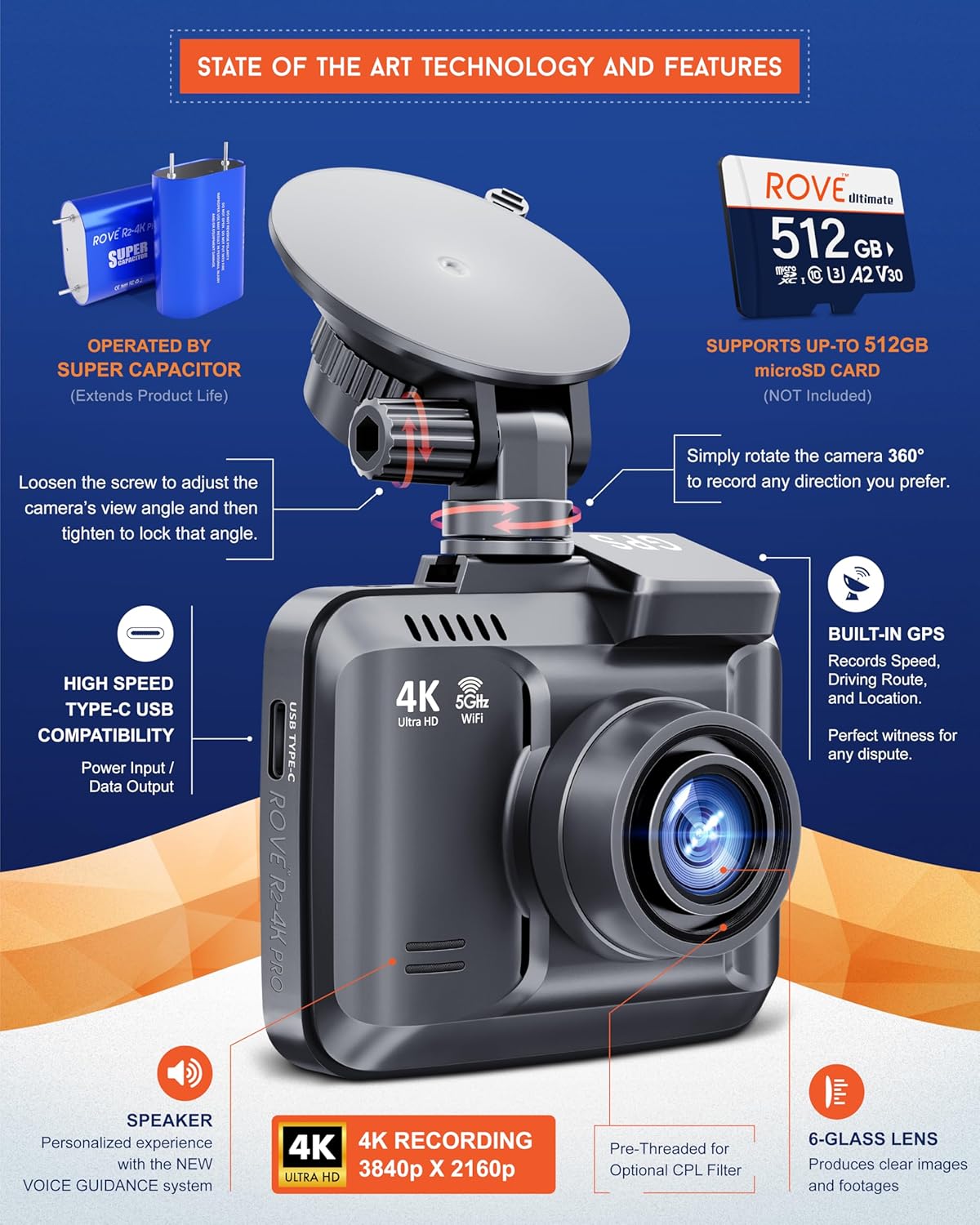 R2-4 PR Das Cam Built-i GPS 5 WiF Das Camer fo Cars 2160 UH 30fp Dashca wit APP 2.4inc IP Screen Nigh Vision WDR 150 Wid Angle 24-H Parkin Mode Support 512G Max