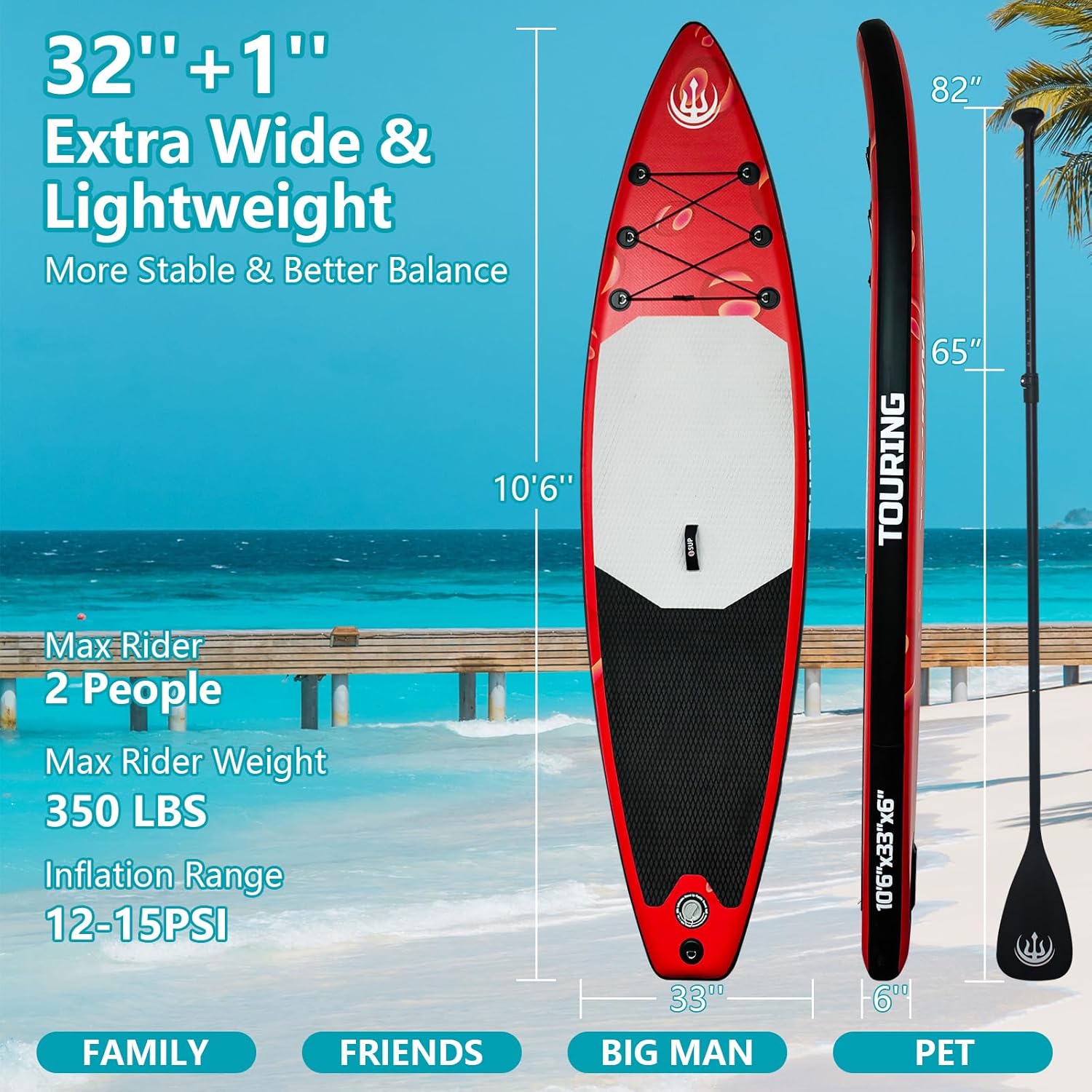 GarveeLif Inflatabl Paddl Boar fo Adults 11'¡Á33inc Stan u Paddl Boar Inflatabl wit SU Accessories Ultr Stabl Su Board Fishin Blo u Paddl Board wit Paddle Pump Backpack Fin