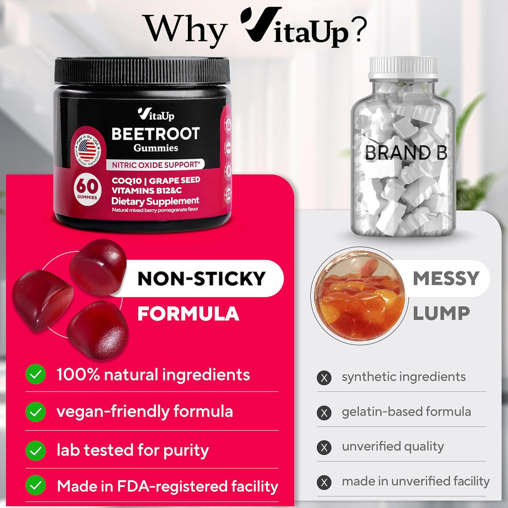 Beet Root Gummies ¨C Beet Gummies ¨C Red Beets Supplements with Beetroot, Grape Seed, Coq10, Vitamin C & B12 ¨C 60 Beet Chews