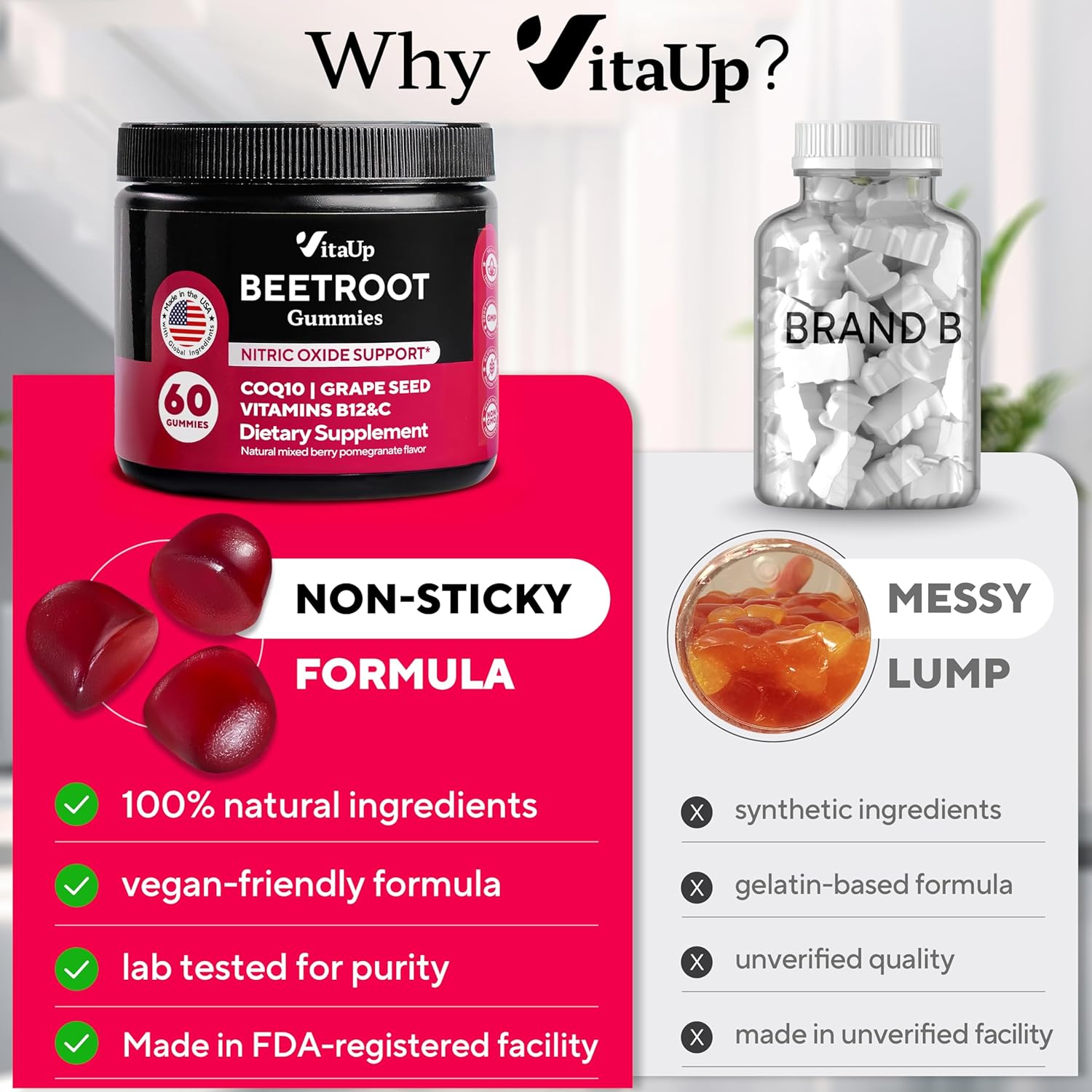 Beet Root Gummies ¨C Beet Gummies ¨C Red Beets Supplements with Beetroot, Grape Seed, Coq10, Vitamin C & B12 ¨C 60 Beet Chews