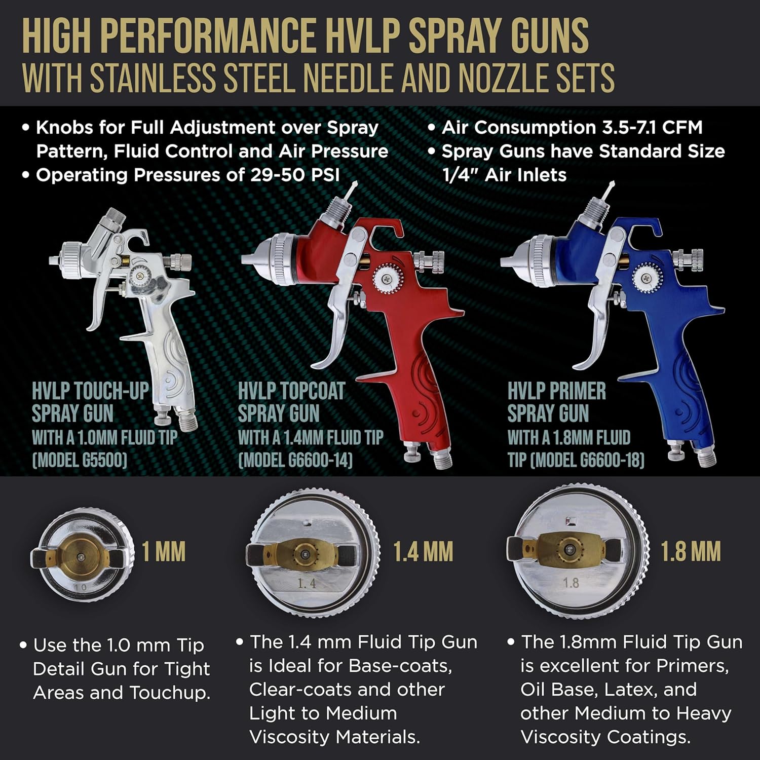 TC Globa HVL Spra Gu Ki fo Aut Pain Se o Sprayer (1.0mm 1.4mm 1.8mm wit Cup Ai Regulato Aut Spra Pain Gu Se fo Primer Topcoa Touch-U (Pistol par Pinta Carros)