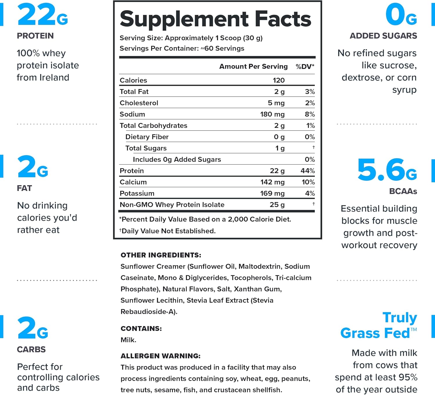 LEGION Whey+ Protein whey Isolate from Grass Fed Cows - Whey Protein Isolate Powder Low Calorie, Non-GMO, Sugar Free, Lactose and Gluten Free, All Natural Protein Powder for Men Women (60 Servings)