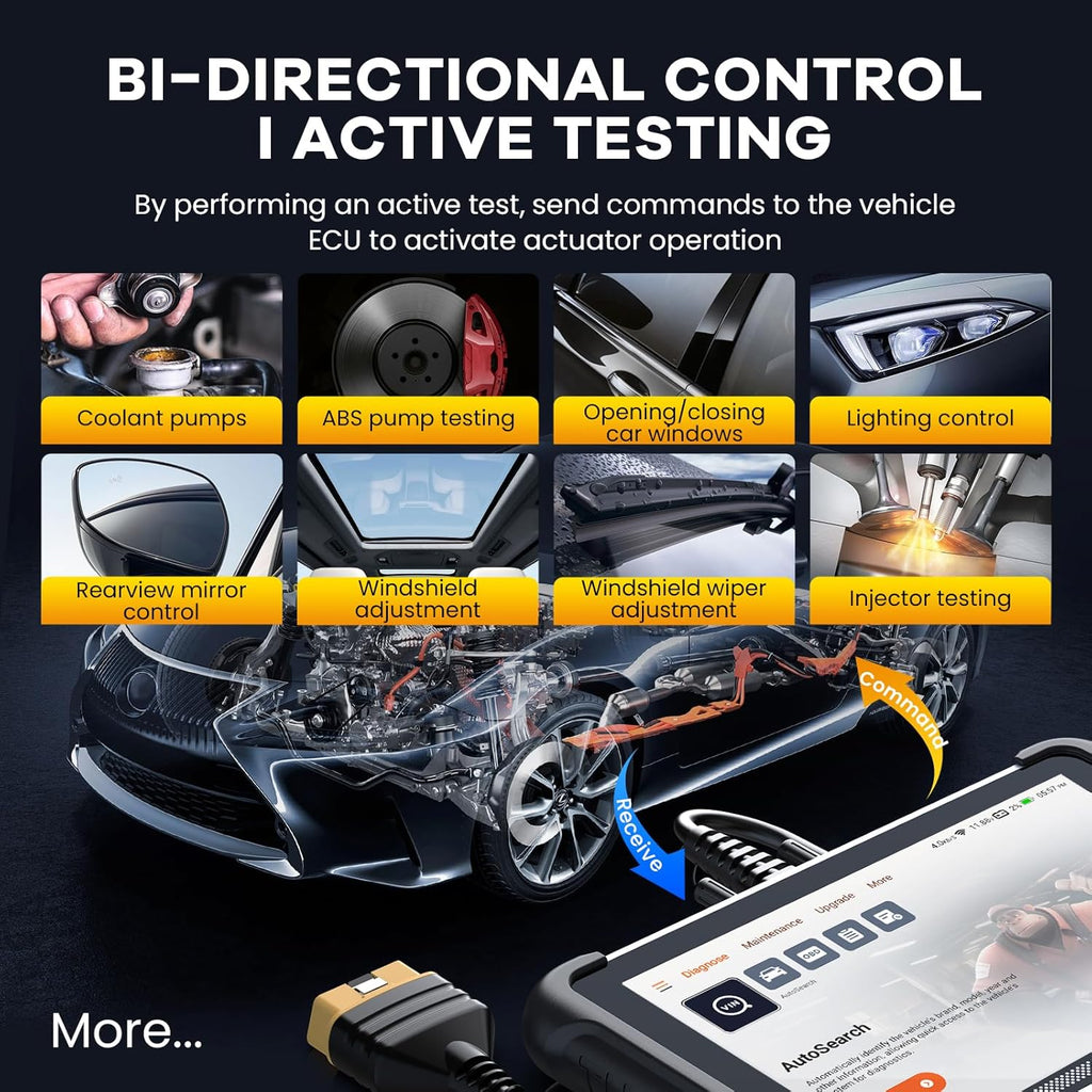 THINKCA OBD Scanne Diagnosti Too Lifetim Free ThinkSca 68 Ca Sca Too wit 3 Rese Function,Scanne fo Ca wit 3000 Activ Test,Advance EC Codin BI-Directional,FC Onlin Service