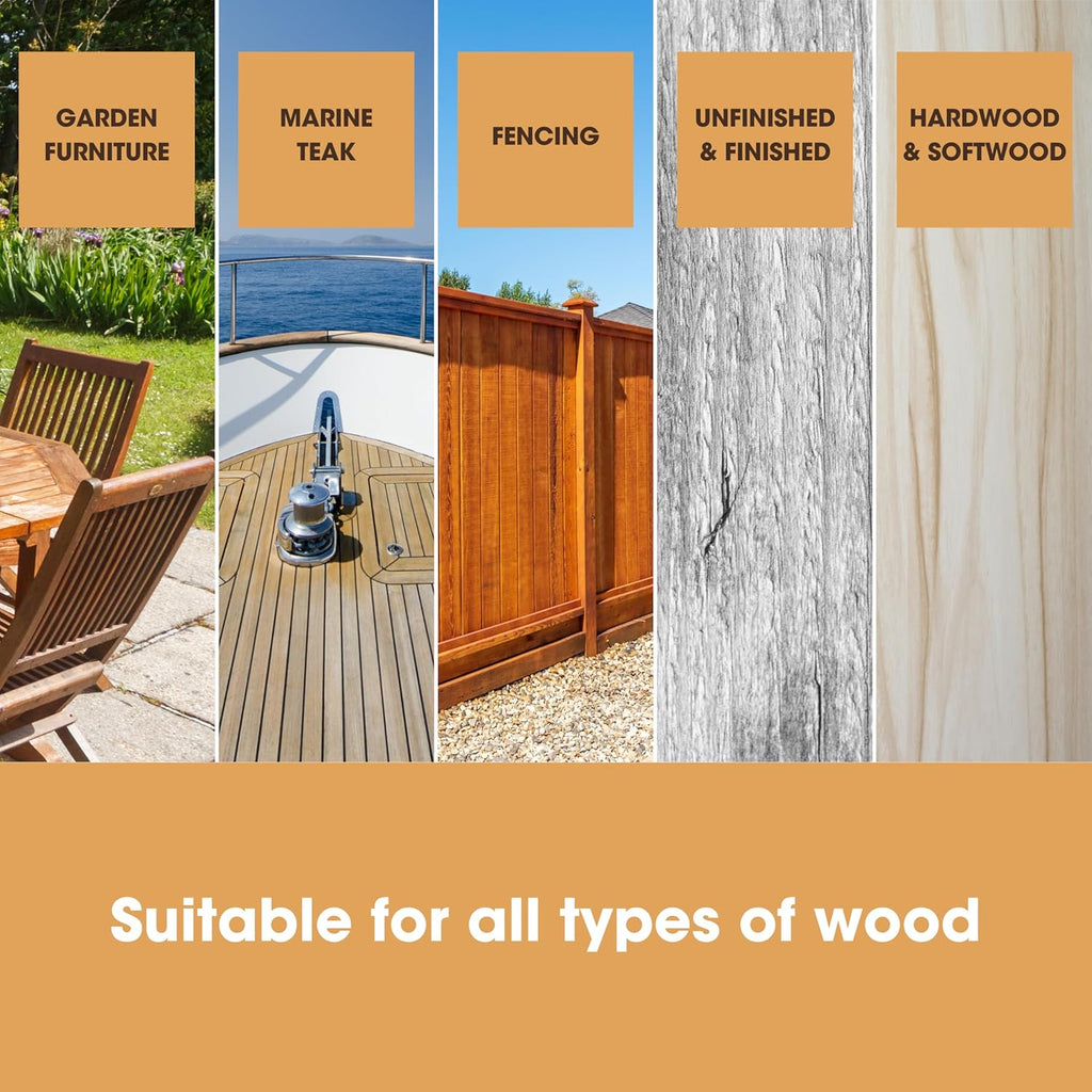 Furniture Clinic Teak Oil | 10x More Teak Oil | 170fl oz / 5 Liter | Wood Oil Protects Cleans Outdoor Indoor Furniture, Boats | Restore Protect Wood, Prevent Drying | Natural Matte Finish