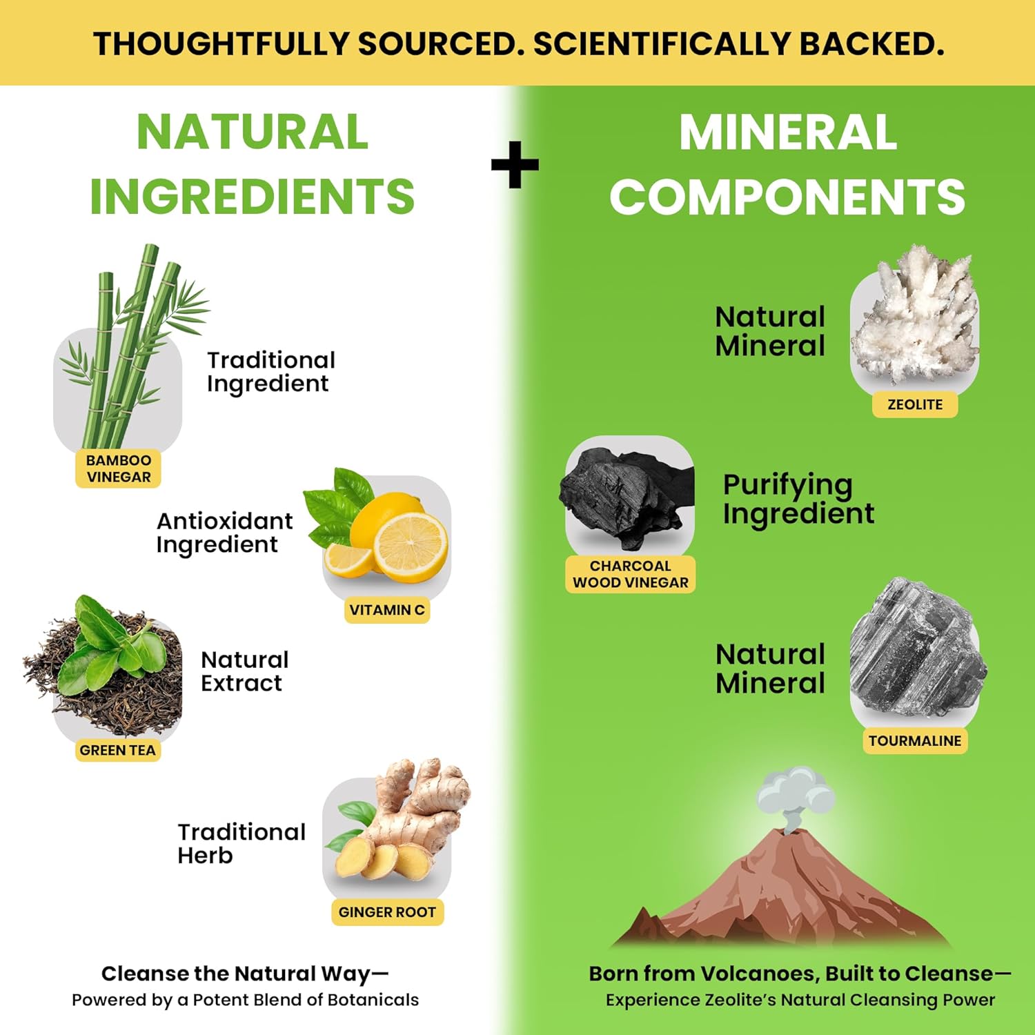 Sol Serenit Foo Pad Zeolit Mineral Ginge Root Wormwood Bambo Vinegar Foo Sp fo Ach Fee ( Pack)