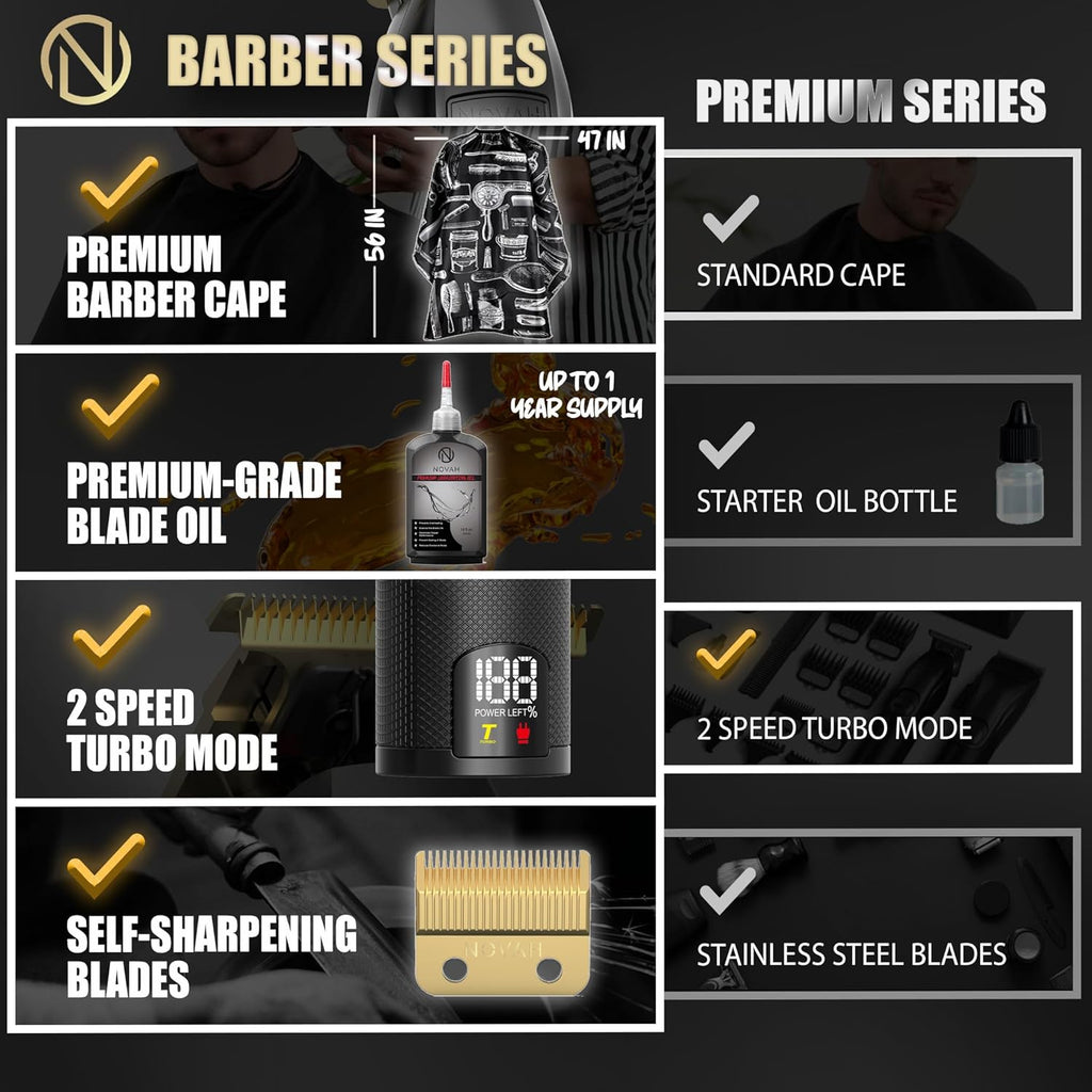 Novah Professiona Hai Clipper fo Men Professiona Barbe Clipper an Trimme Set Men Cordles Hai Clippe fo Barber Haircu Fadin Ki Fad Gold