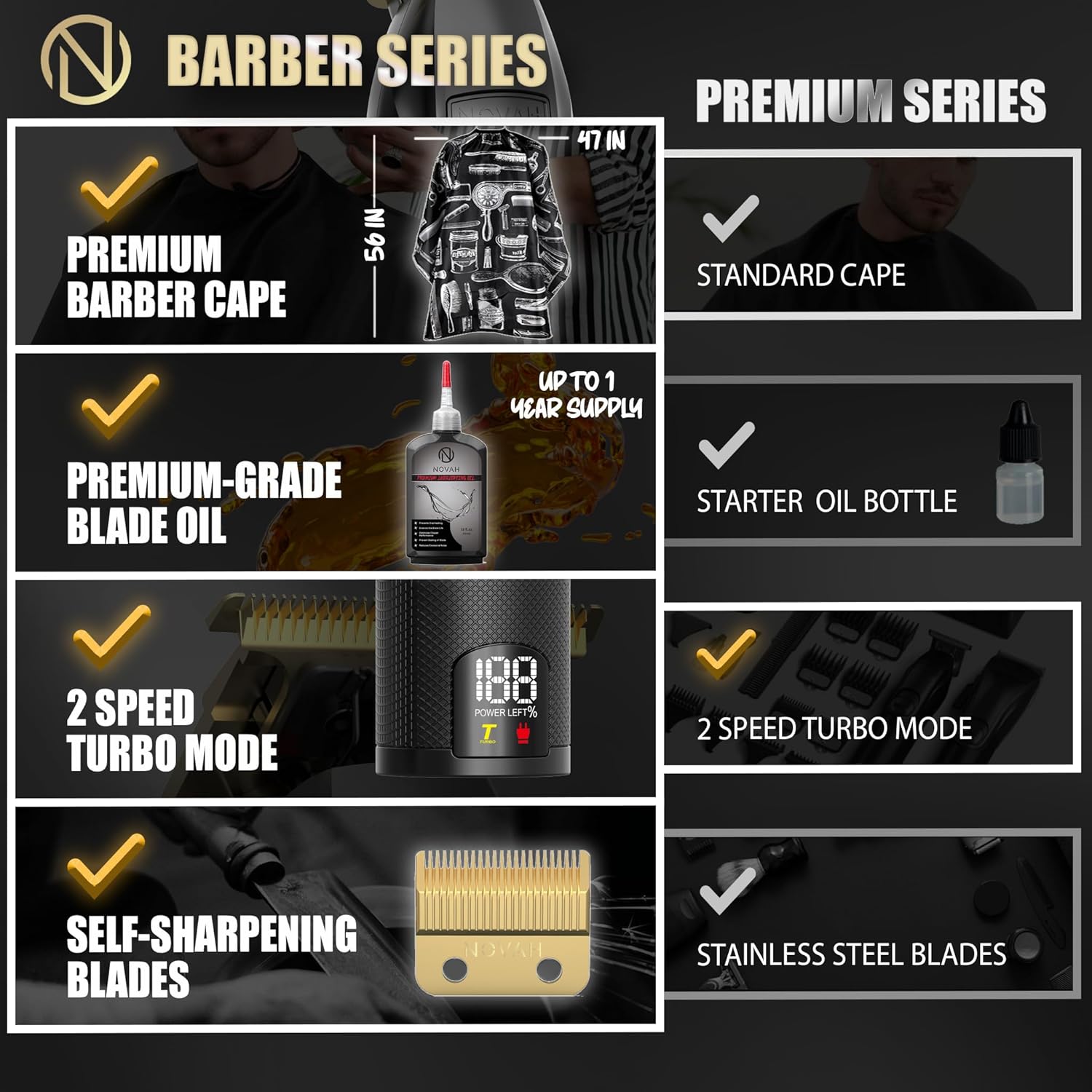 Novah Professiona Hai Clipper fo Men Professiona Barbe Clipper an Trimme Set Men Cordles Hai Clippe fo Barber Haircu Fadin Ki Fad Gold