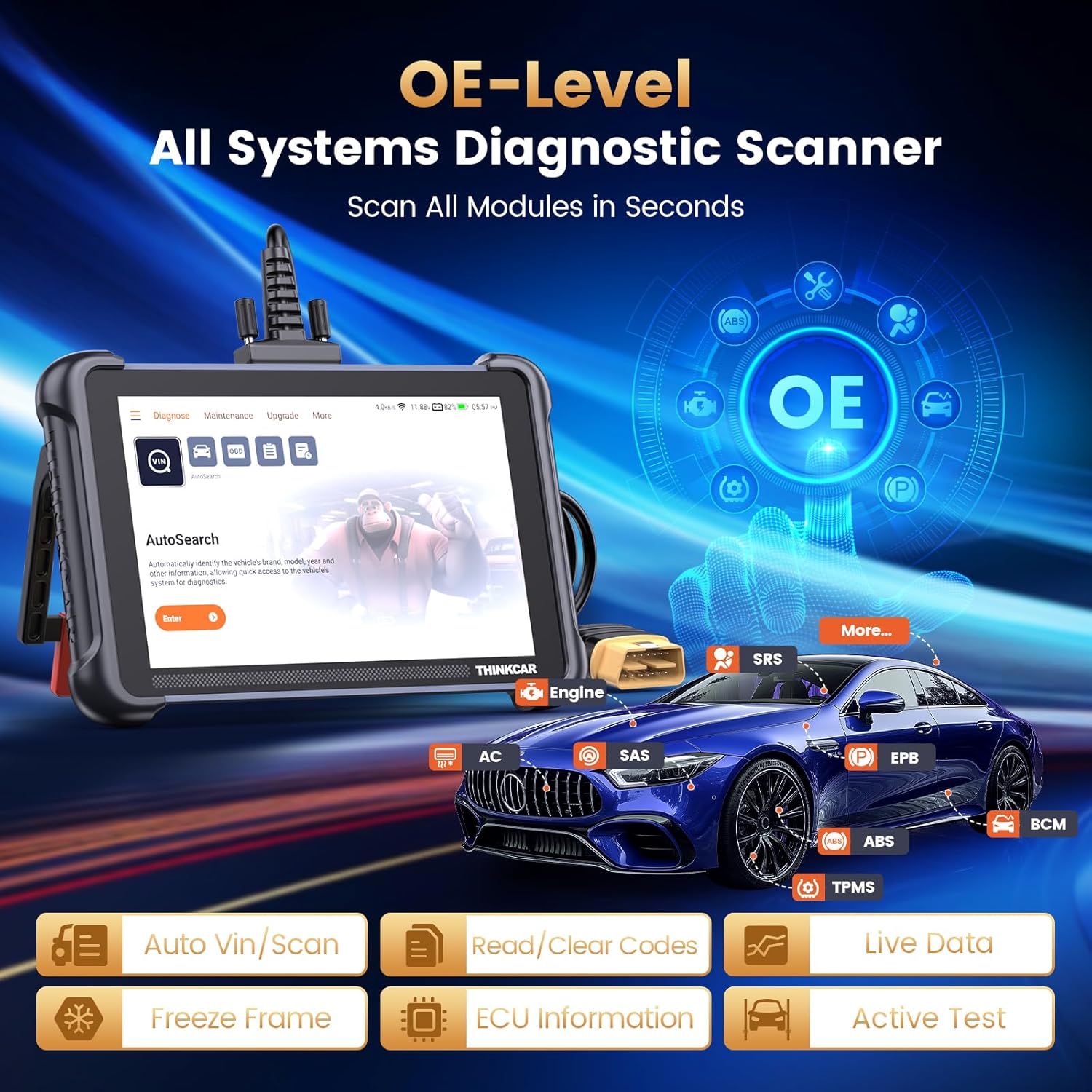THINKCA THINKSCA 68 OBD Scanner Bidirectiona Sca Too wit Lifetim Fre Update 34 Reset 3000 Activ Test EC Coding PMI Al Syste Diagnosti Scanne fo Cars CANF DOIP FC SGW