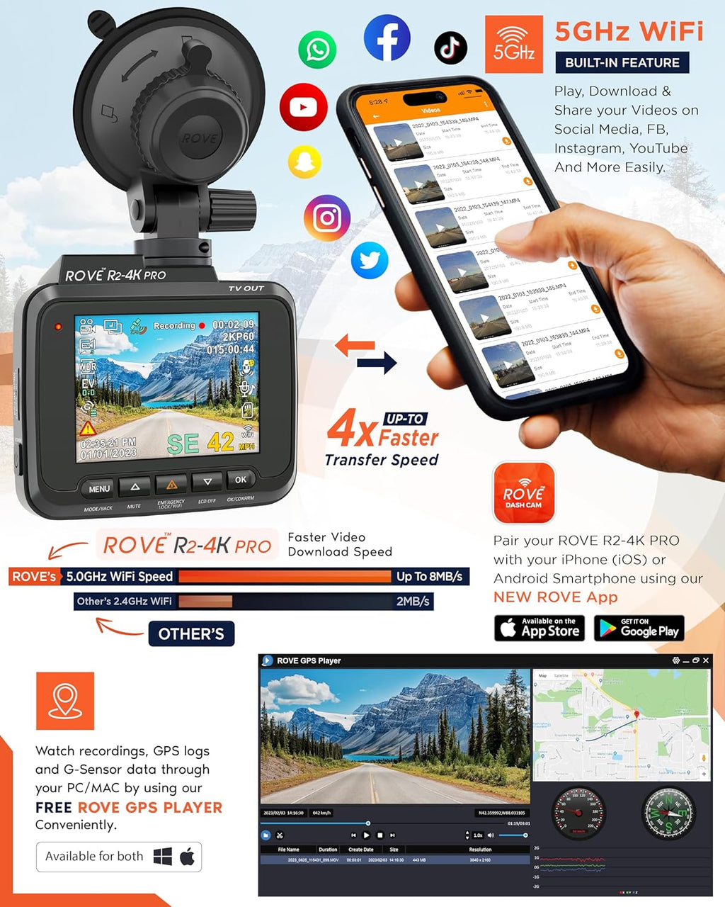 R2-4 PR Das Cam Built-i GPS 5 WiF Das Camer fo Cars 2160 UH 30fp Dashca wit APP 2.4inc IP Screen Nigh Vision WDR 150 Wid Angle 24-H Parkin Mode Support 512G Max
