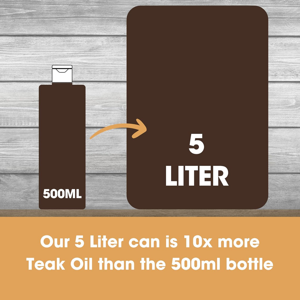 Furniture Clinic Teak Oil | 10x More Teak Oil | 170fl oz / 5 Liter | Wood Oil Protects Cleans Outdoor Indoor Furniture, Boats | Restore Protect Wood, Prevent Drying | Natural Matte Finish