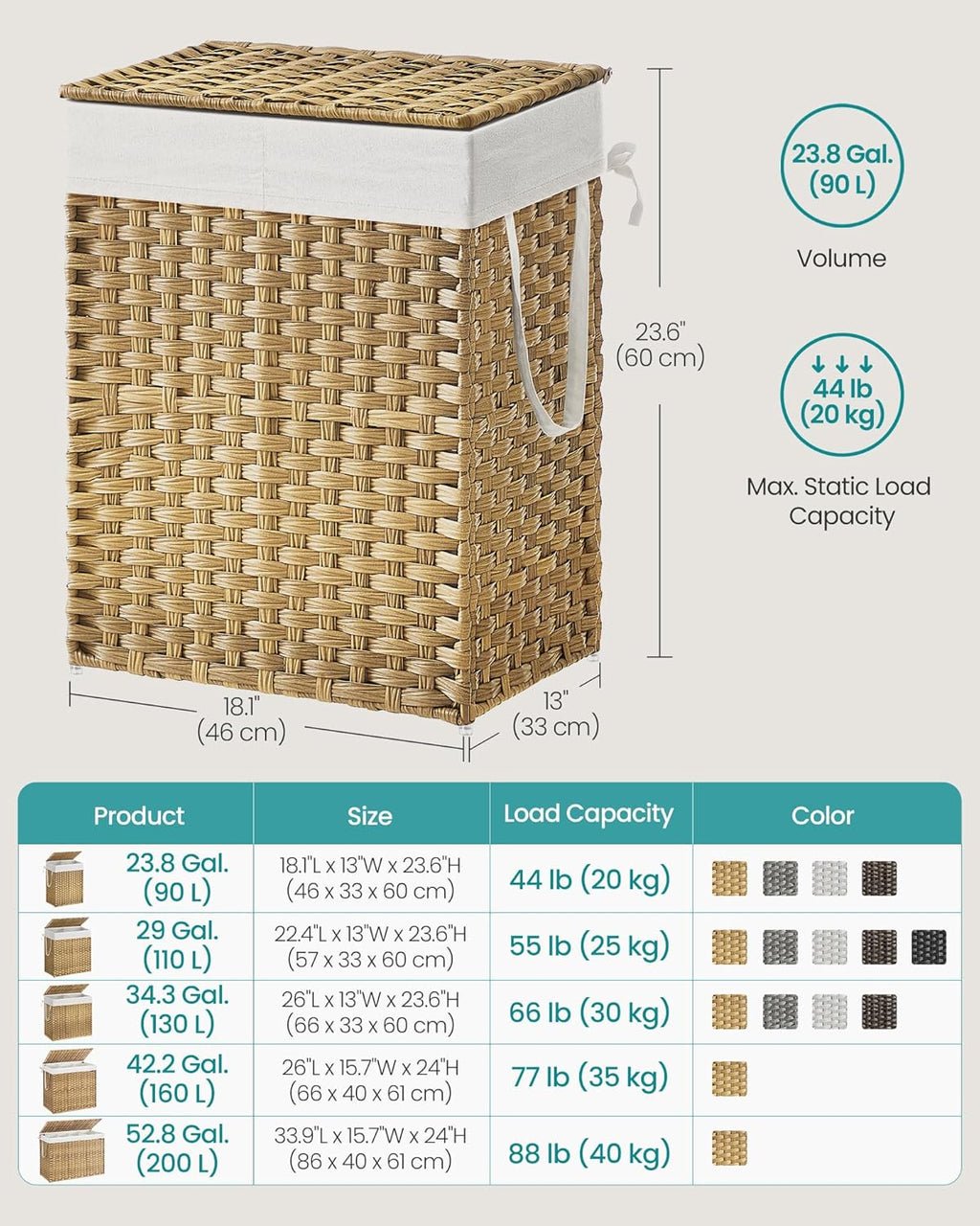Laundry Hamper with Lid, 90L Clothes Hamper with 2 Removable Liner Bags, 6 Mesh Bags, Wicker Laundry Basket, Double Laundry Hamper for Bathroom, 13 x 18.1 x 23.6 Inches, Natural ULCB251N01V1