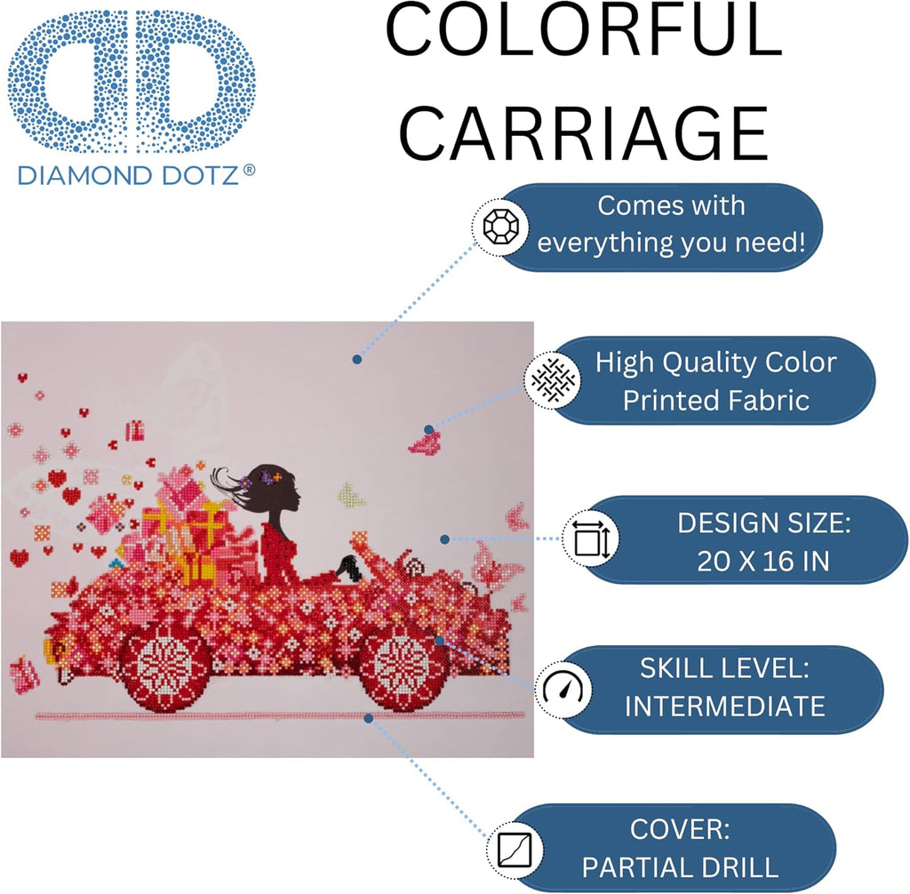 DIAMON DOT a Hom Colorfu Carriage Partia Drill Roun Dotz Diamon Paintin Kits Diamon Ar Kit fo Adults Diamon Ar Car Diamon Art 20inchx16inch
