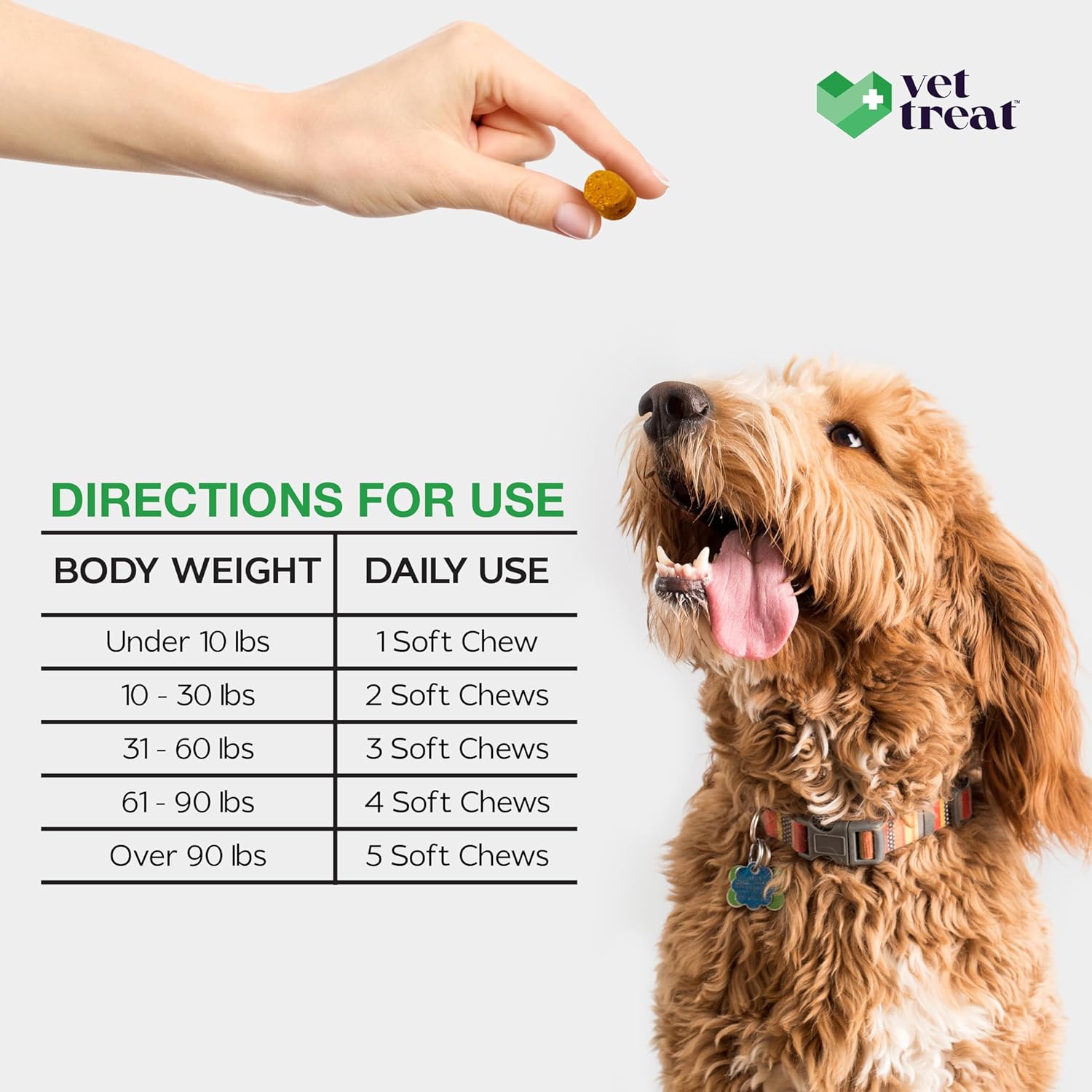 Fle an Tic Preventio fo Dog Chewable -Mad i USA Natura Do Fle an Tic Treatmen Ora Fle Pill Ve Recommende Fle an Tic Chew Al Breed Size 12 Sof Treat (Chicken)