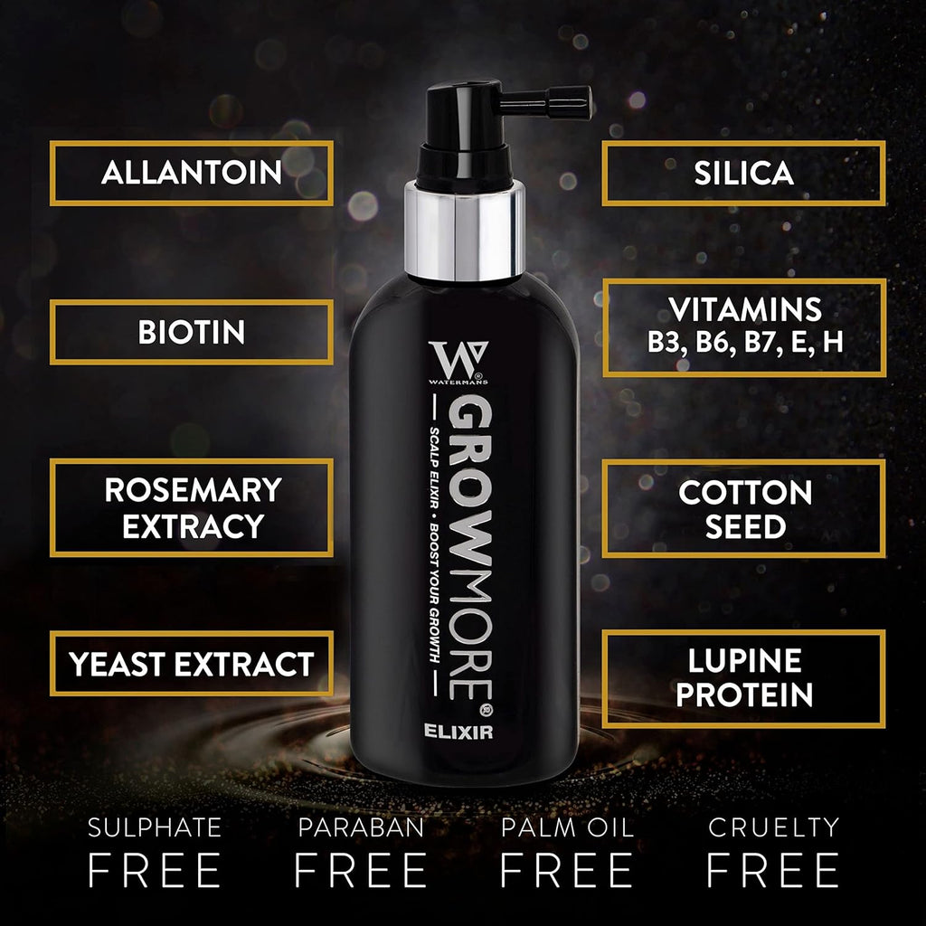 Waterman Gro Mor Hai Growt Seru Support Thicker Stronge Hai wit Biotin Rosemar DH Blocker Lightweight Fast-Absorbin Vega Help ImpScal Densit 3. f oz