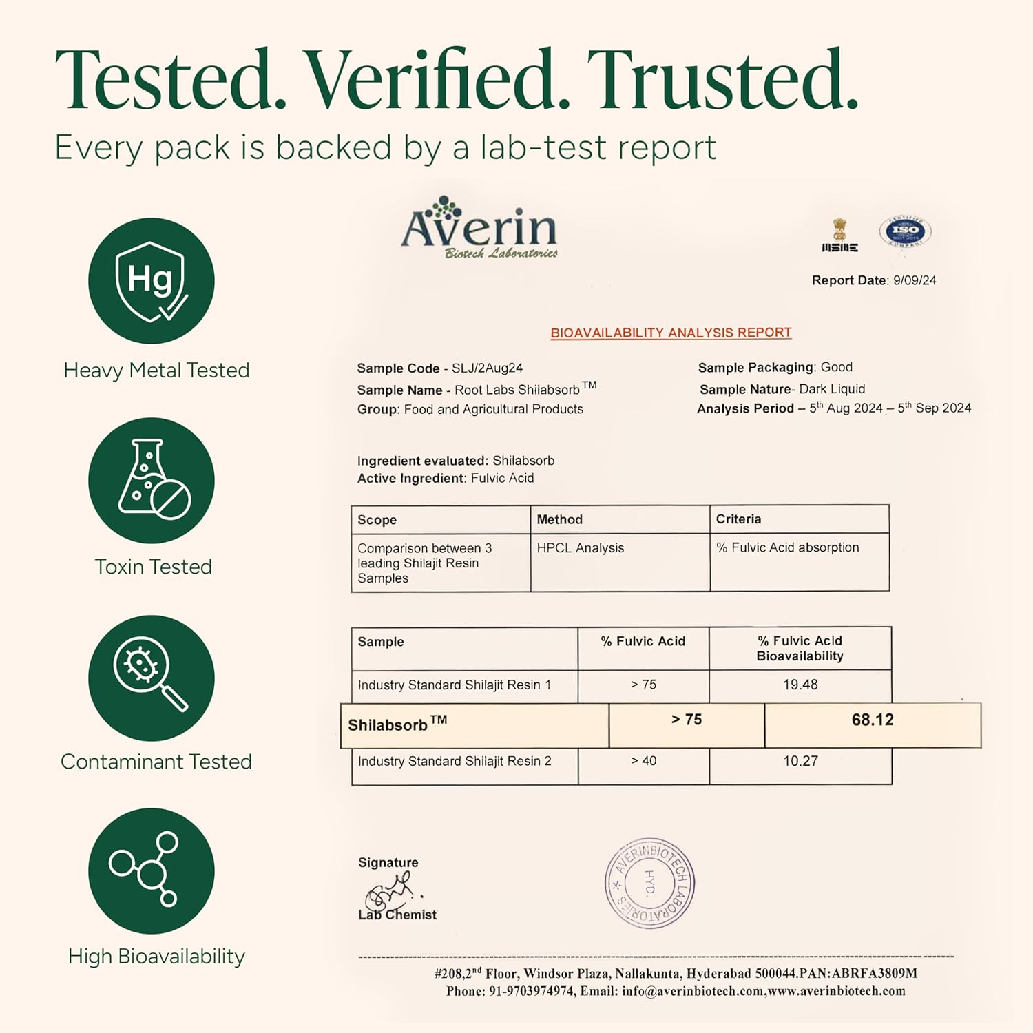 10-in-1 Alpha Shilajit Gummies | 4000 mg Pure Himalayan Shilajit, Tongkat Ali, Maca Root, 75% Fulvic Acid | ShilAbsorb Bioavailability Tech | Sugar-Free Vegan, 85+ Trace Minerals | 60 Pack