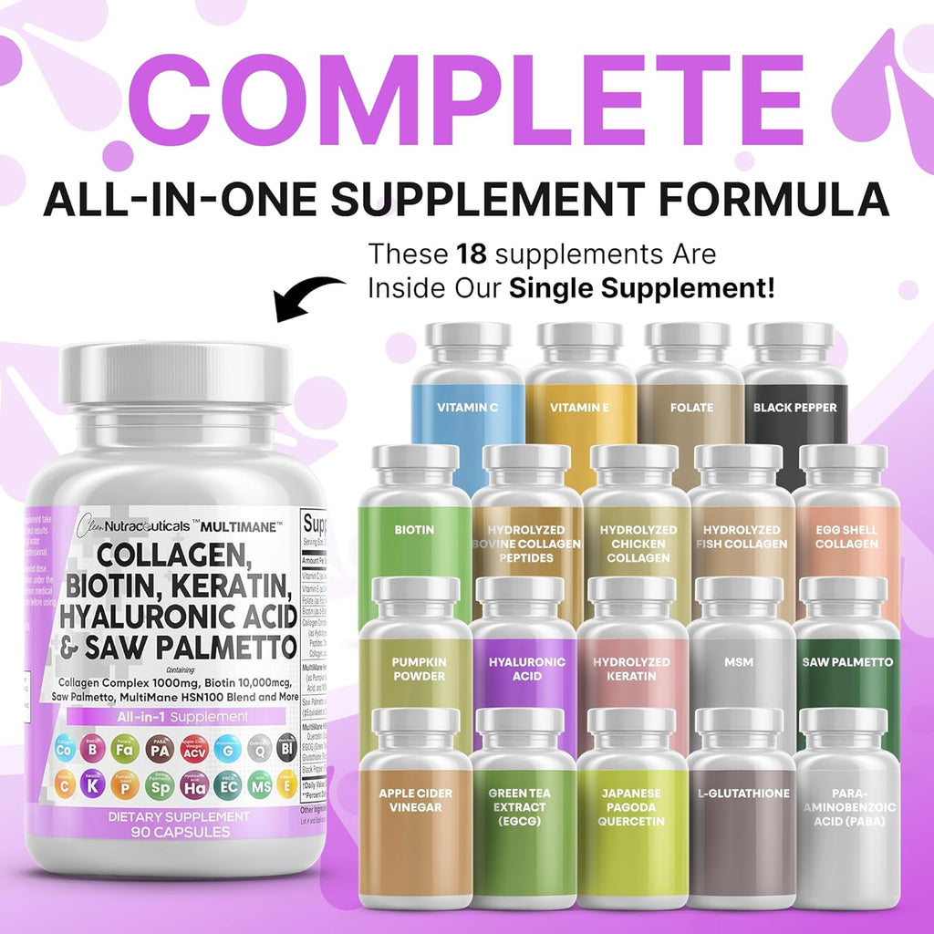 Clean Nutraceuticals Collagen Pills 1000mg Biotin 10000mcg Keratin Saw Palmetto Hyaluronic Acid - Hair Skin Nails Vitamins DHT Blocker with Vitamin E Folic Acid Pumpkin Seed MSM - 90 Count