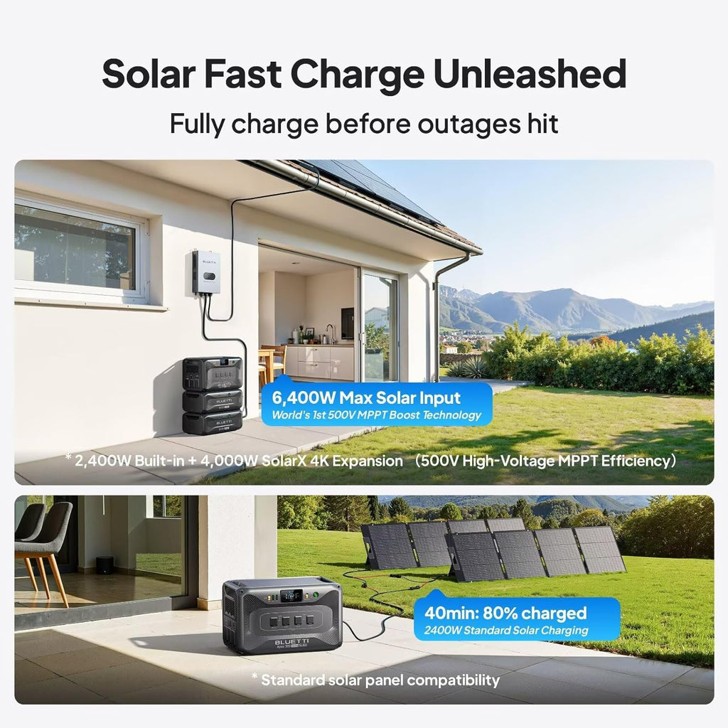 BLUETTI Apex 300 Portable Power Station, 2764.8Wh Solar Generator LFP Battery Backup with 6 3840W AC Outlets (7680W Surge), Simultaneous 120V/240V Output & Black Start, for Home, RV and Emergencies