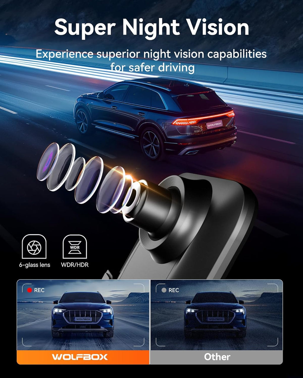 WOLFBO 12inc 4 Rea Vie Mirro Camer wit 5.8GH WiF an Voic Control Smar Mirro Das Ca Fron an Rear Backu Camer wit 1080 Rea Camera Das Ca wit WDR Include 64G Car GPS