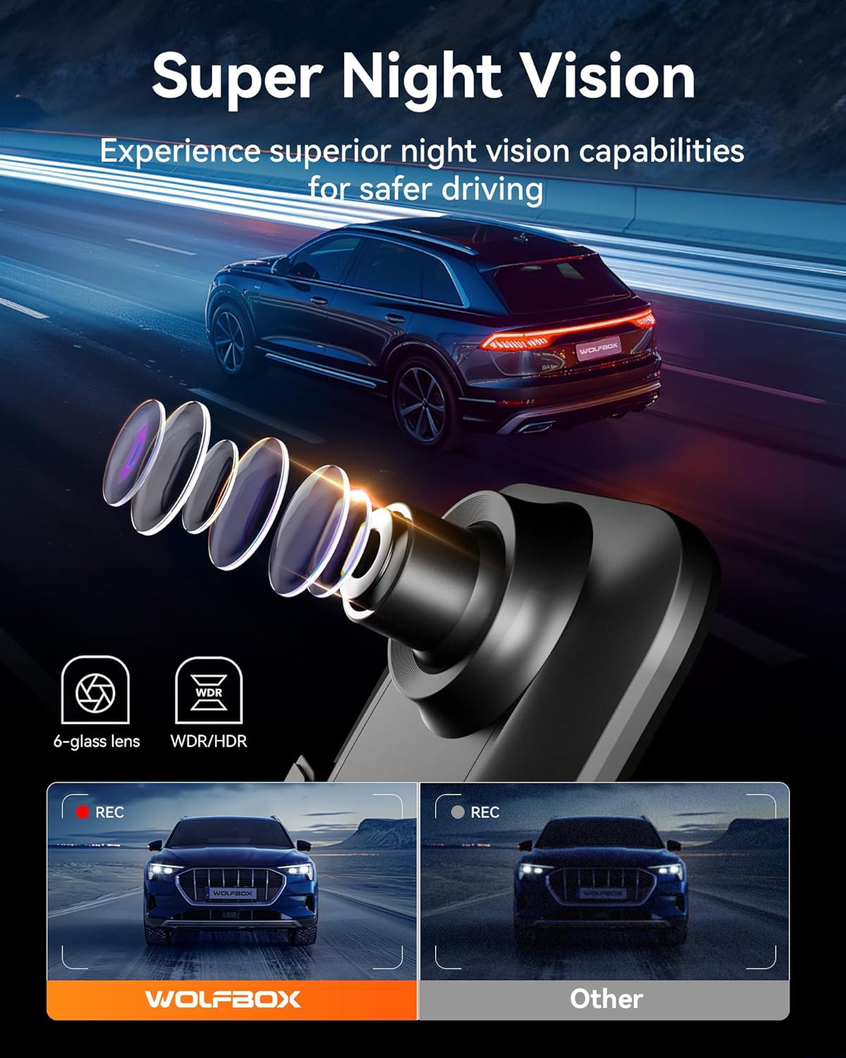 WOLFBO 12inc 4 Rea Vie Mirro Camer wit 5.8GH WiF an Voic Control Smar Mirro Das Ca Fron an Rear Backu Camer wit 1080 Rea Camera Das Ca wit WDR Include 64G Car GPS