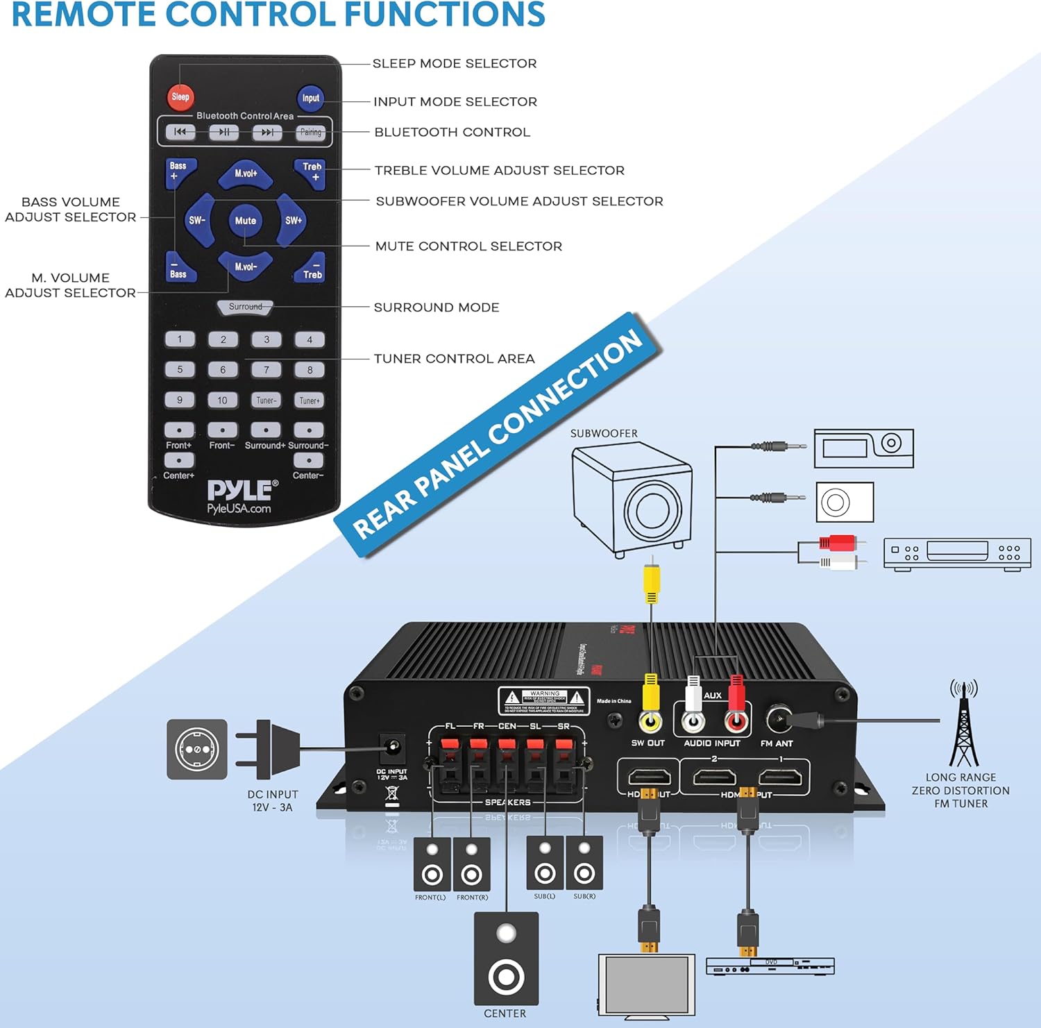 Pyl Wireles Bluetoot Hom Audi Amplifie 100 Channe Hom Theate Powe Stere Receiver Surroun Soun w HDMI AUX F Antenna Subwoofe Speake Input 12 Adapter Blac PFA540BT