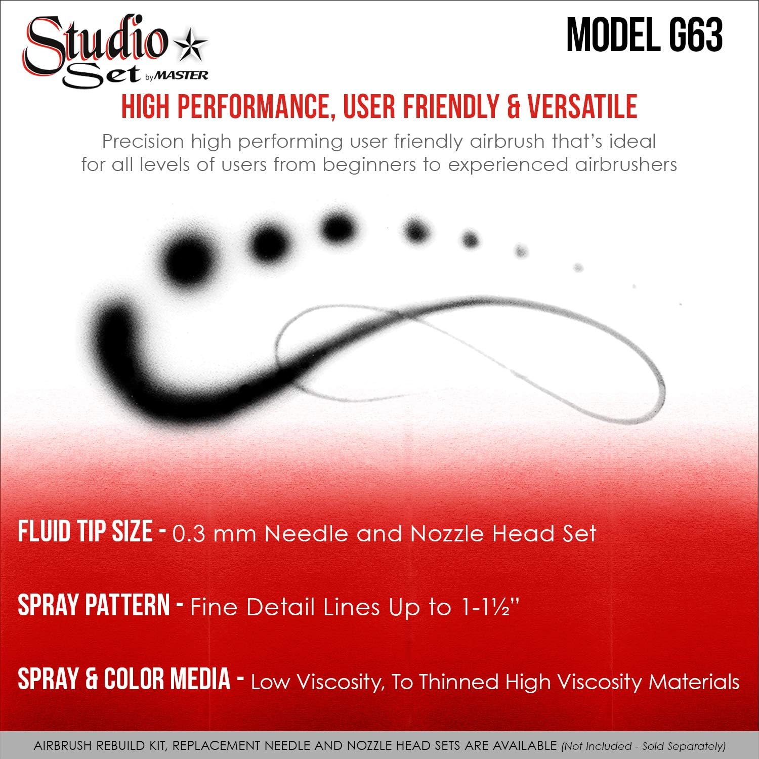 Pac Se o Multi-Purpos Precisio Dual-Actio Gravit Fee Airbrushes