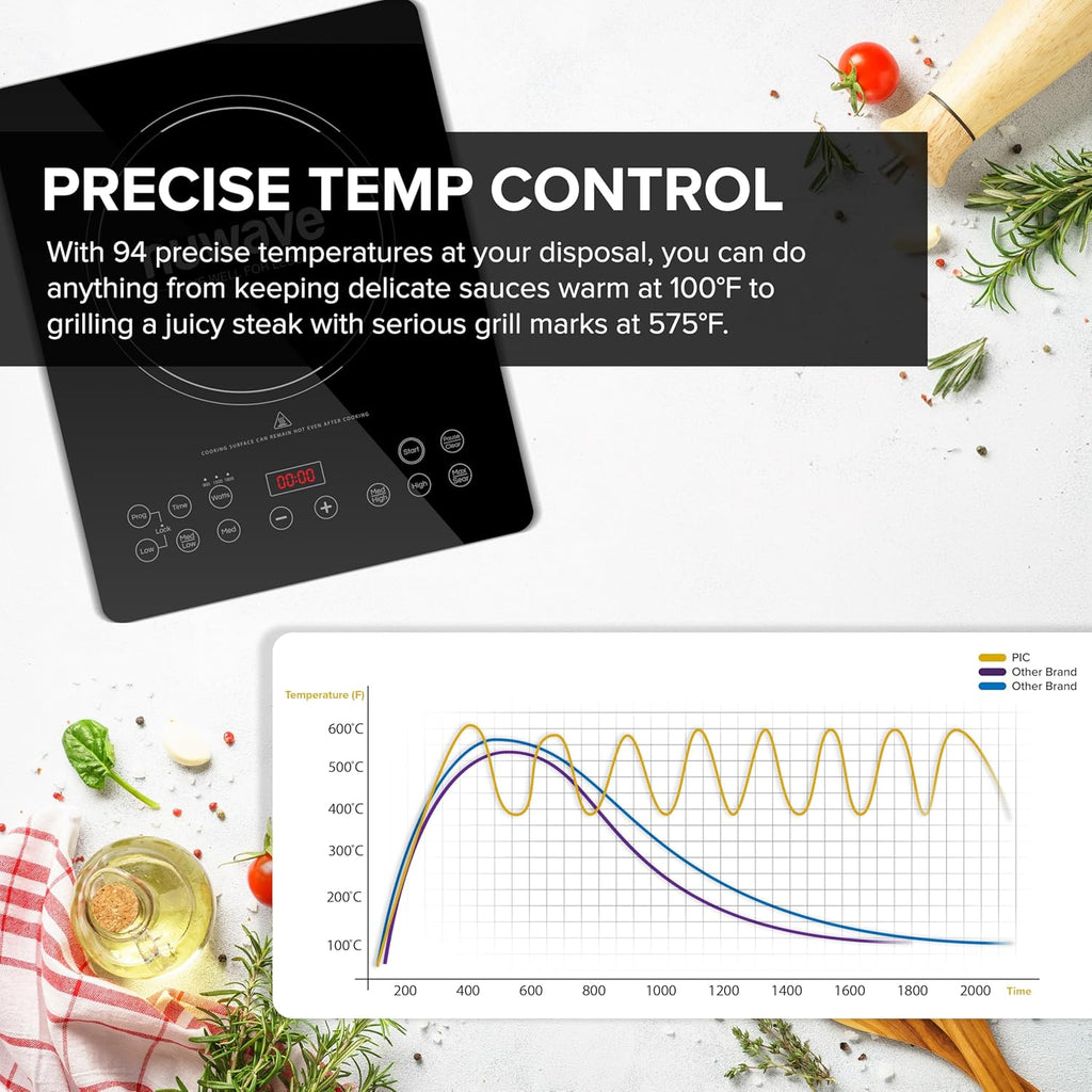 Nuwav Portabl Inductio Cooktop NSF-Certifie Singl Electri Burner 9 Precis Tem Range Larg 8 Heatin Coil Perfec fo Professiona Commercia Settings Shatter-Proo Glas Surface