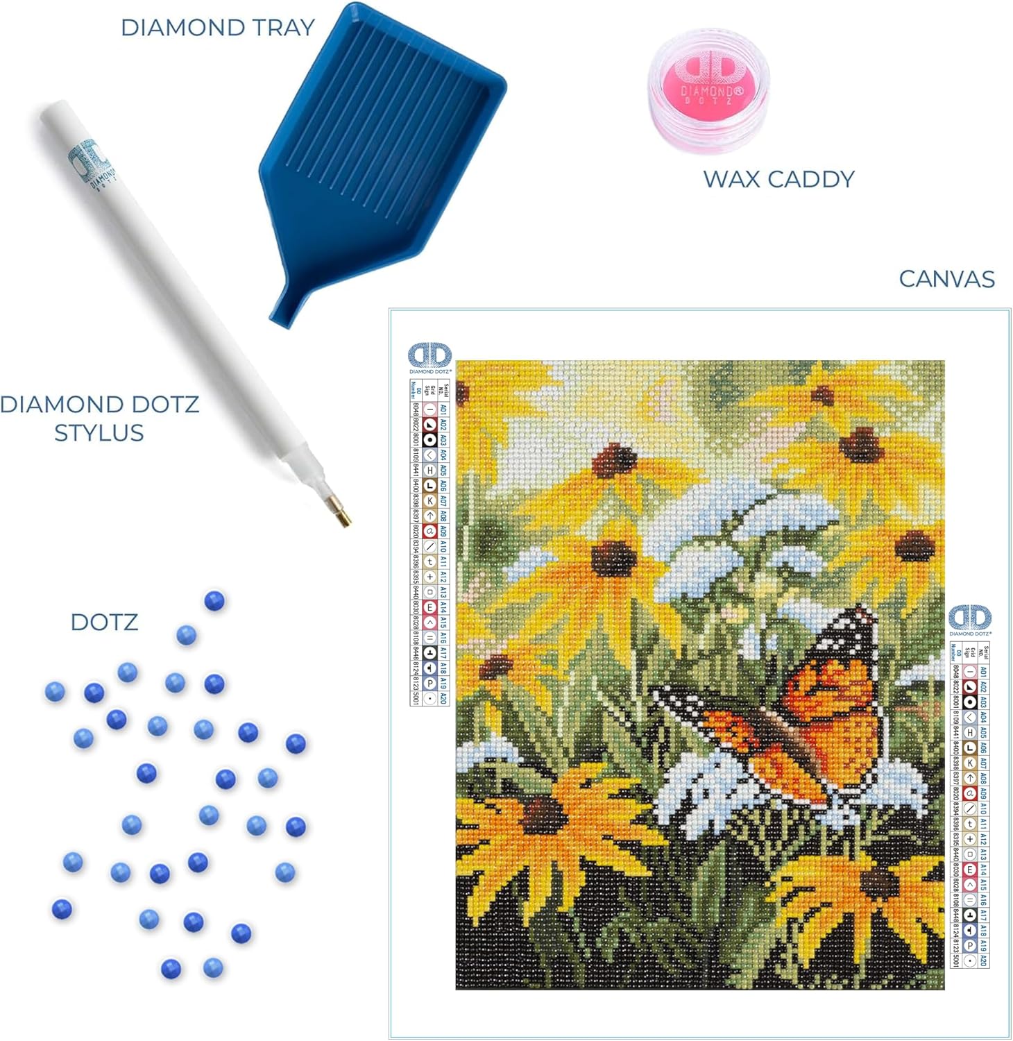 DIAMON DOT Sprin Fligh Diamon Paintin Kit fo Adult Diamon Ar Kit Relaxin Creativ Craf Ki wit Dot Gem 13.8x9.8