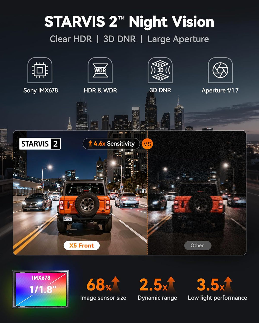 WOLFBO X Channe 4 HD Das Cam STARVI IMX67 8M Nigh Vision 4K+2.5K+1080 Fron an Rea Insid Ca Camer wit 128G Car an GPS Suppor Voic Control Touc Scree an 5.8GH WiFi
