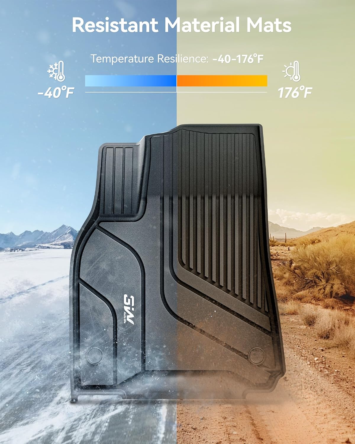 3W Tesla Model Y Floor Mats 2020-2024 2025(Not for Juniper), Cargo Liners & Frunk & Seatback Protector Mats,TPE Custom Fit All Weather, Full Set, Accseeories 5-Seater