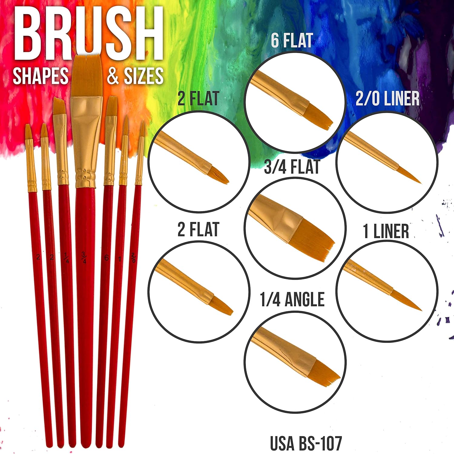 U.S Ar Suppl 2 Colo Permanen Acryli Fabri Pain Set 2oz wit Brushe Textil Paint fo Clothes Denim Canvas Upholster Furnitur Permanen Fabri Paints