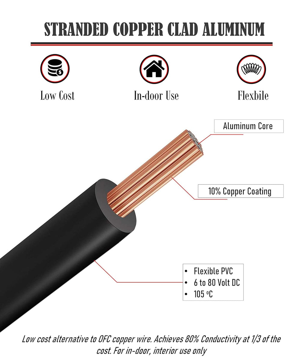 GS Power 100ft CCA 10 Gauge Wire Automotive, Red and Black-50ft per Roll, 10 AWG 12v, Flexible Speaker Electrical Wire Low Voltage Primary for Car Stereo Audio Trailer Harness Hookup Wiring DIY