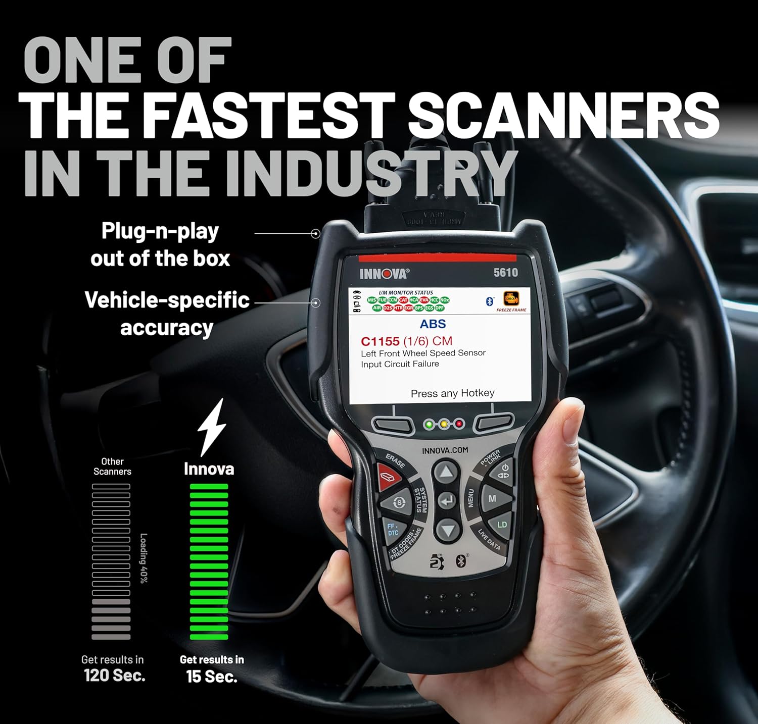 Innov 561 OBD Bidirectiona Sca Too Understan You Vehicle Pinpoin What' Wrong an Complet You Repair wit Les Headache Update Included US-Base Technica Support