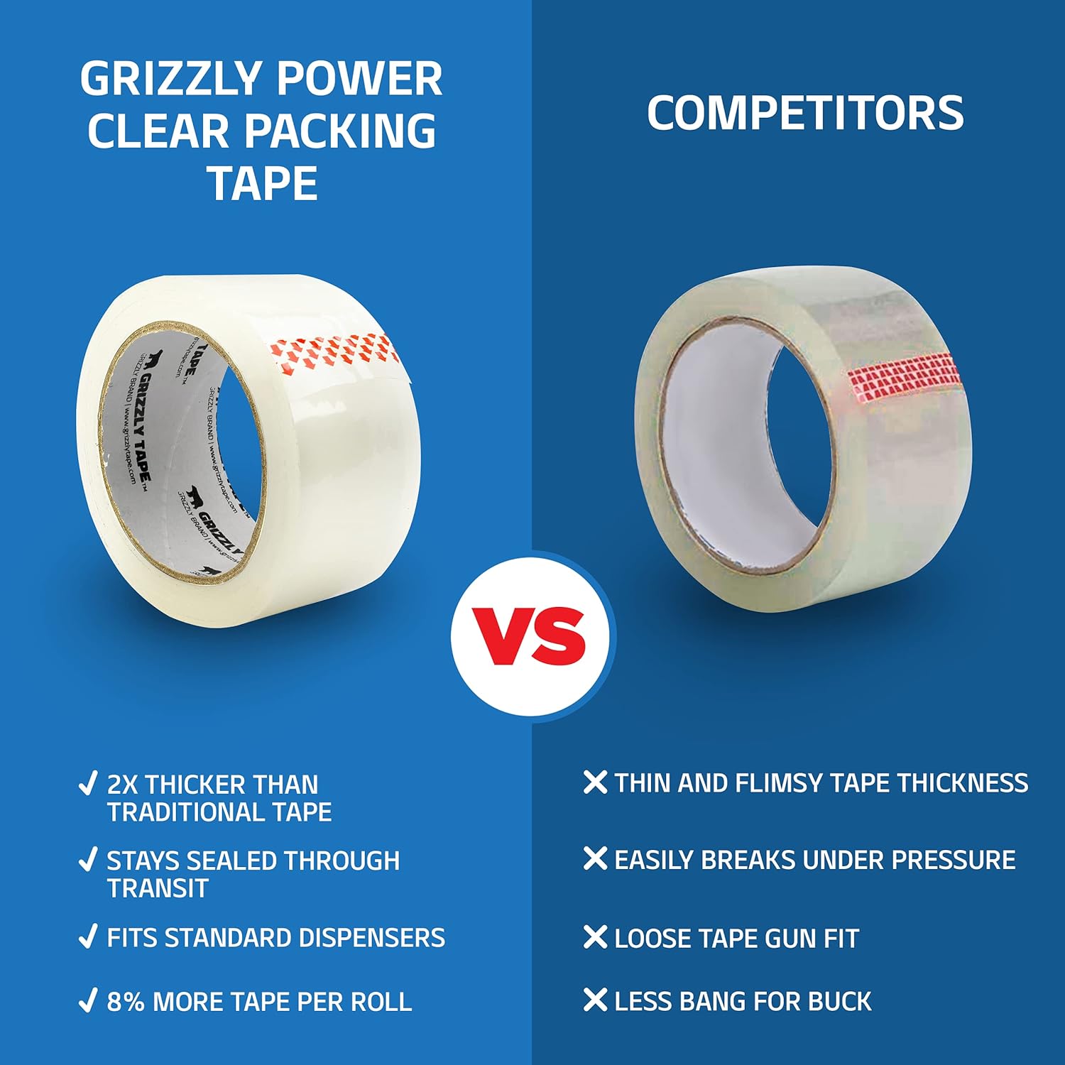 Grizzly Power Clear Packing Tape (12 Rolls) | Heavy Duty Packing Tape (2 Inch x 65 Yards) | 2.8mil Thick Strong Adhesive for Moving Boxes, Shipping Cartons, Office Use, Storage Wrapping (780 Yards)