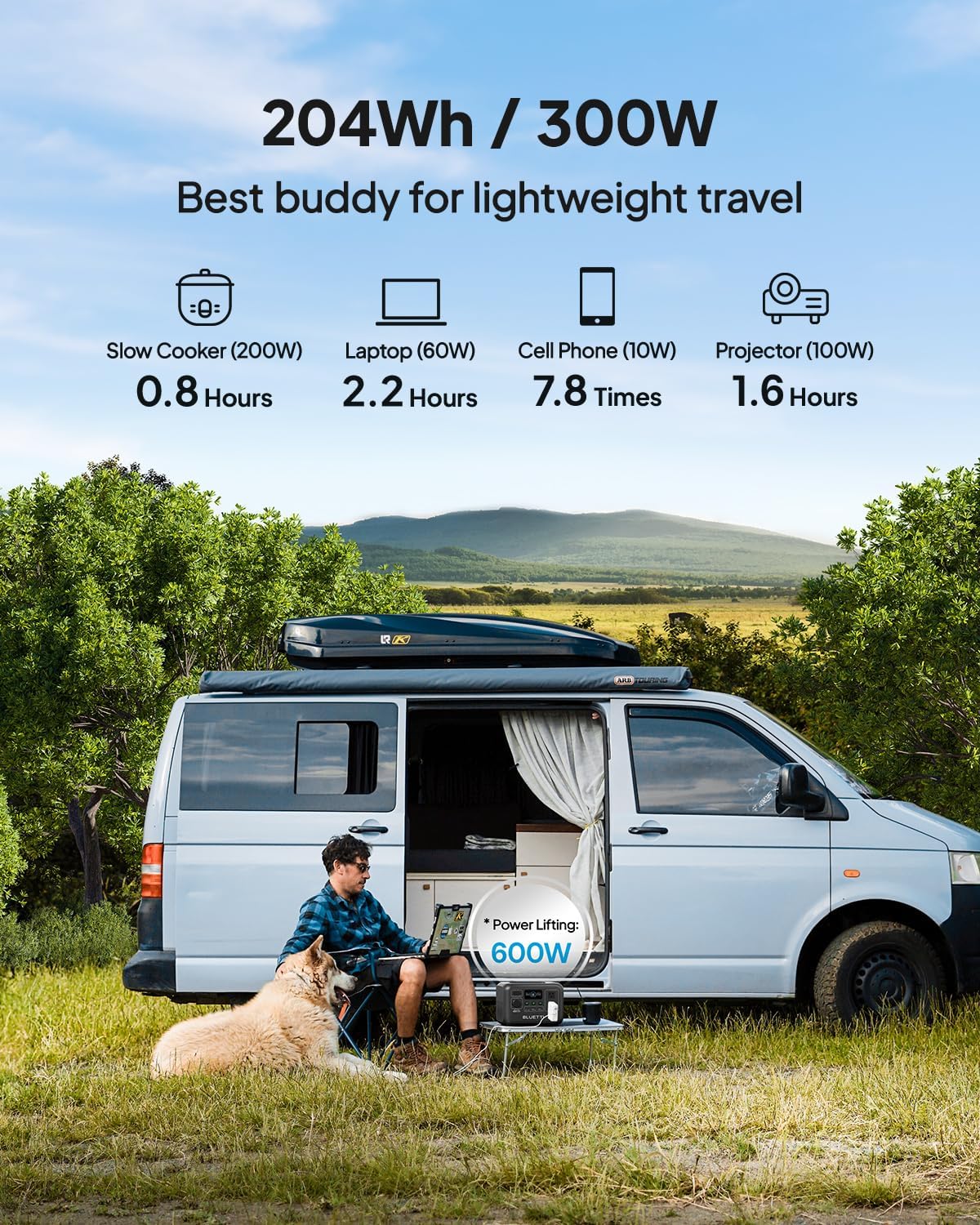 BLUETTI AC2A Portable Power Station, 204Wh Solar Generator LiFePO4 Battery Backup w/ 2 300W (600W Power Lifting) AC Outlets, Recharge from 0-80% in 45 Min, for Camping (Solar Panel Optional)