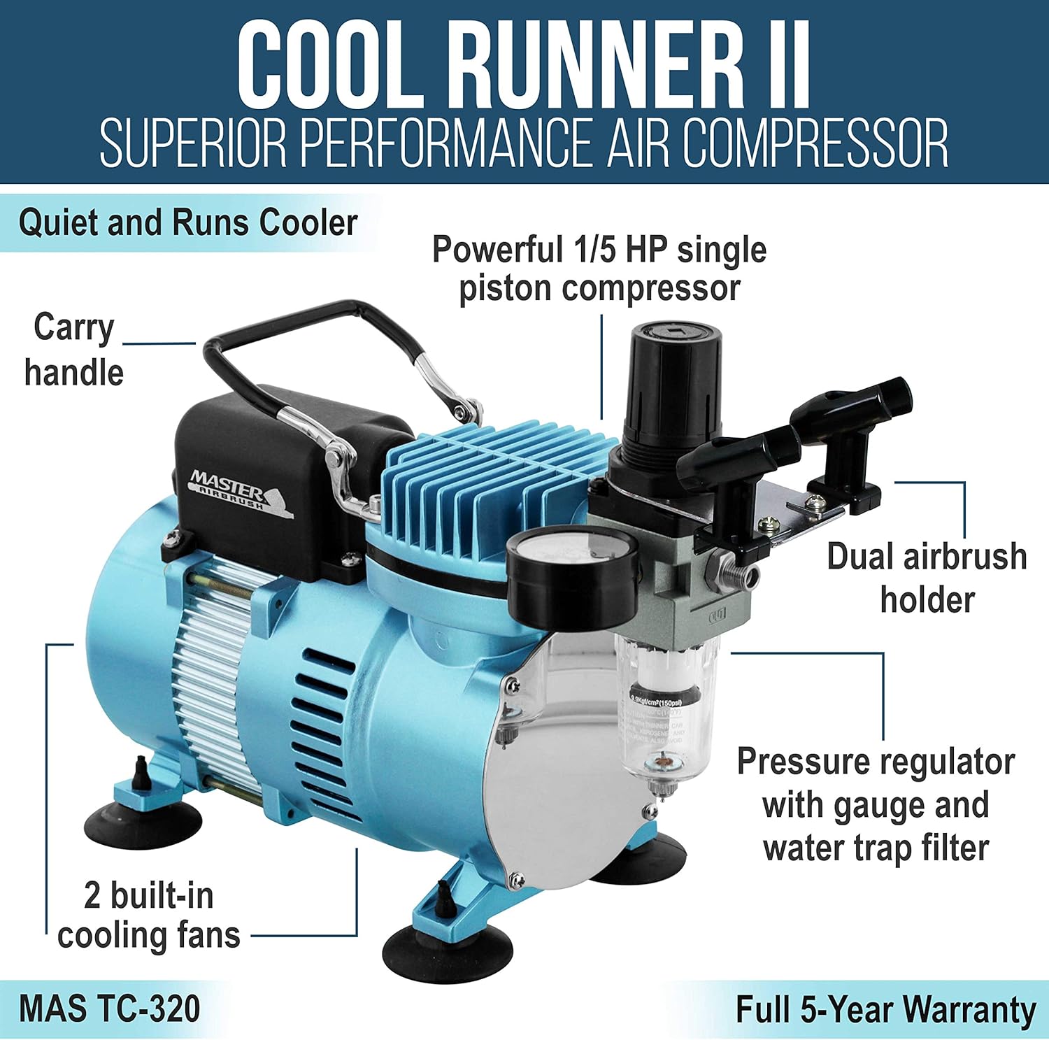 Maste Airbrus Coo Runne I Dua Fa Ai Compresso Syste Ki wit G44 Fin Detai Contro Gravit Fee Dual-Actio Airbrus Pr Se wit 0.2 0.3 0. m Tips How-T Guid Hobby Auto Cake