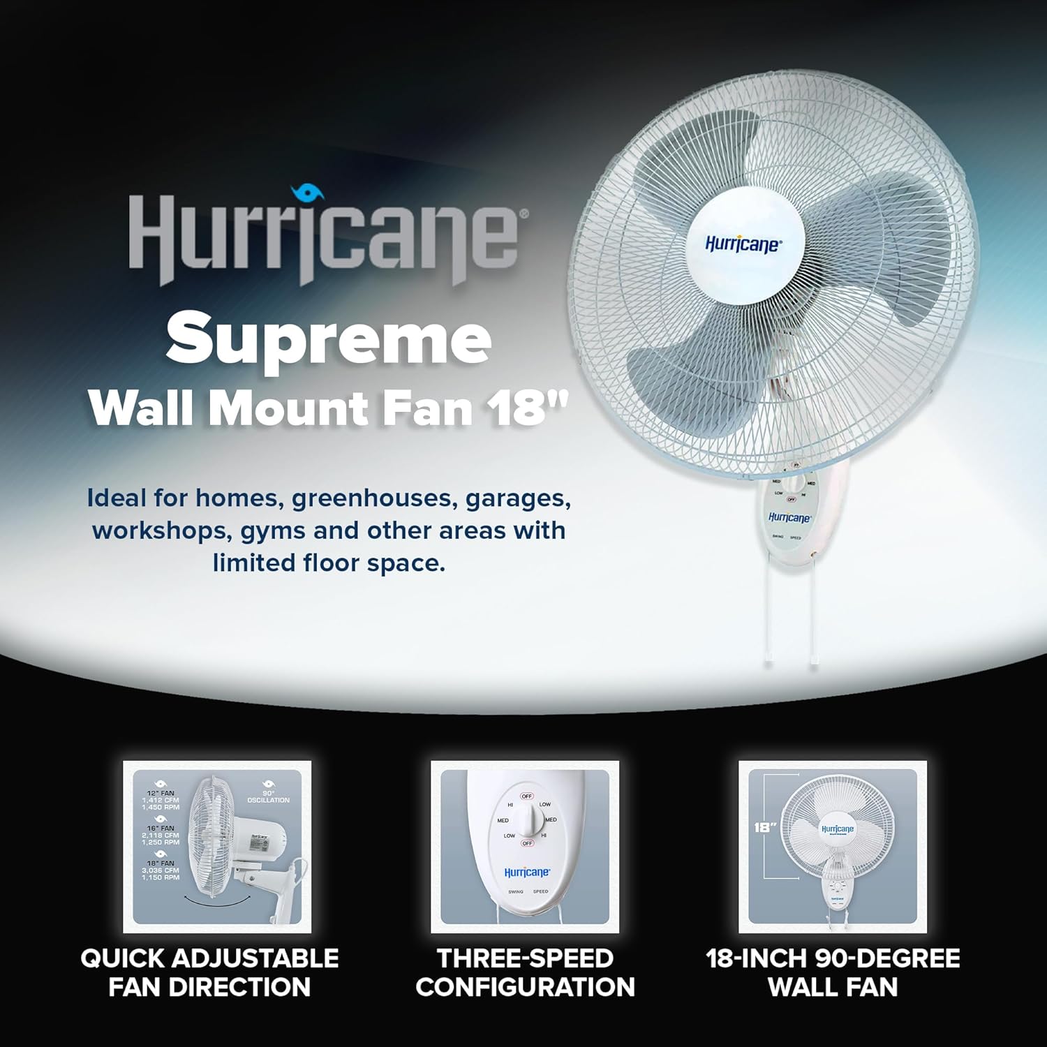 Hurrican Suprem 18inc 9 Degre Oscillatin Indoo Wal Mounte Spee Plasti Blad Fa wit Adjustabl Til an Pul Chai Control Whit ( Pack)