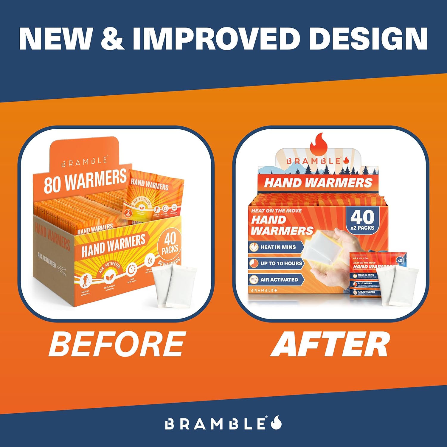 Brambl Han Warmer Disposabl Air-Activate Pocke Warmer fo Hiking Skiing Camping an Outdoo Activitie Provide U t 1 Hour o Heat
