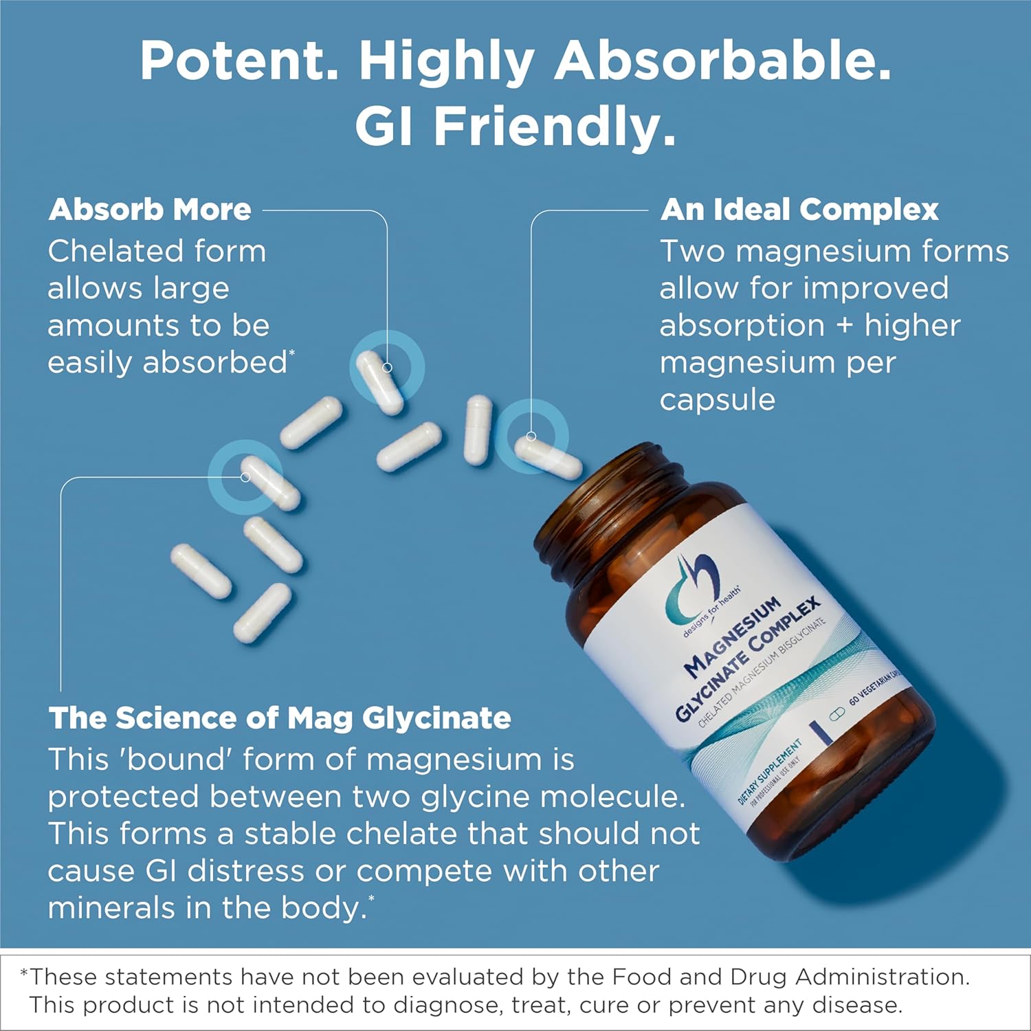 Designs for Health Magnesium Glycinate Complex - Chelated Magnesium Bisglycinate + High Absorption Magnesium for Calming Sleep, Heart Health, Immune Support Bone Strength - Vegan (120 Capsules)