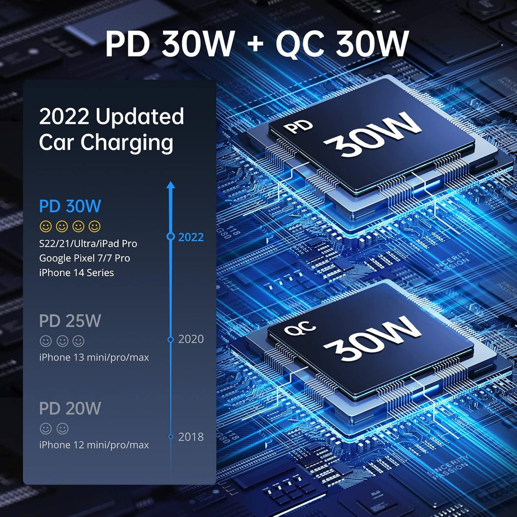 US Ca Charge 60 [P 30 Q 30W Fas Chargin US Adapte wit 5F Typ Coile Cabl Compatibl wit iPhon 16/1 Plus/1 Pro/1 Pr Max/Galax S23/S22 Googl Pixe 7/7Pro
