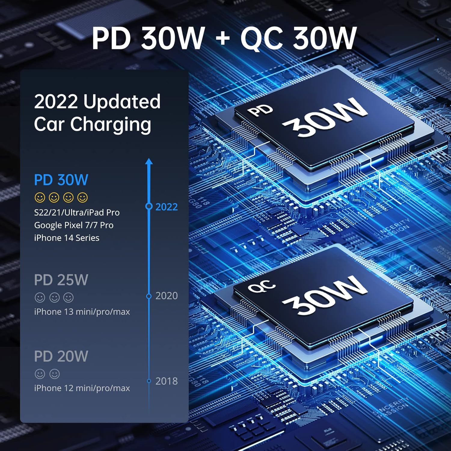 US Ca Charge 60 [P 30 Q 30W Fas Chargin US Adapte wit 5F Typ Coile Cabl Compatibl wit iPhon 16/1 Plus/1 Pro/1 Pr Max/Galax S23/S22 Googl Pixe 7/7Pro