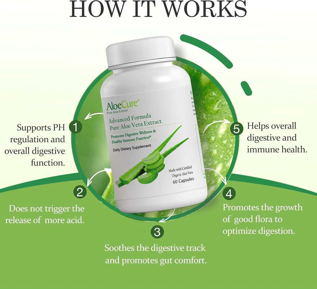 AloeCure Organic Aloe Vera Capsules, 160,000mg Inner Aloe Leaf Equivalent per Serving, Support Gut, Digestive, Immune Health, Helps Maintain Balanced Stomach Acidity, Aloin Free, 60Caps x 3Btl