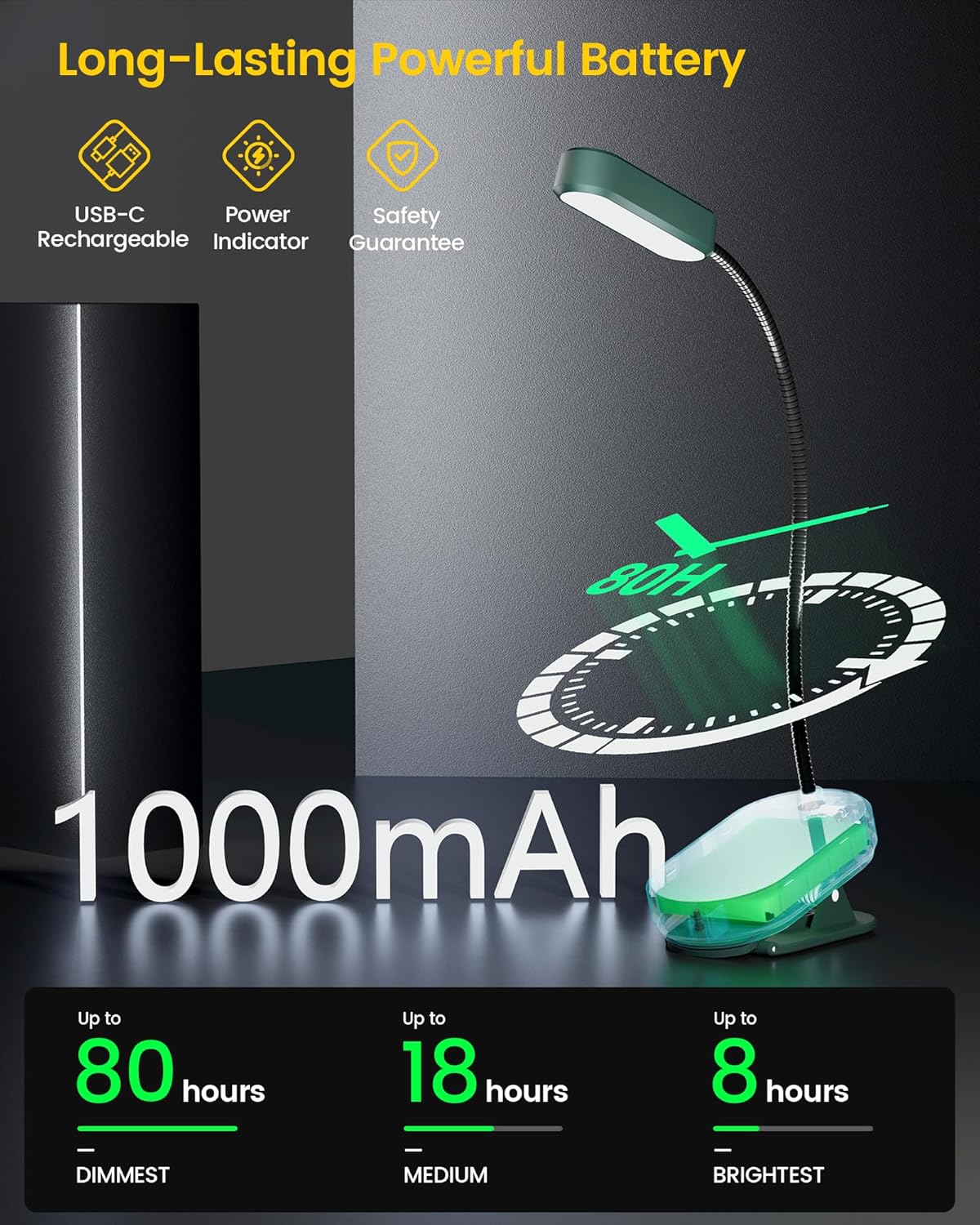 Glocusent 16 LED Mini Book Light for Reading in Bed, Clip On Reading Light, Rechargeable Long Lasting for 80+Hrs, 3 Colors 5 Brightness Levels, Perfect Reader Gifts, Book Lovers, Kids (Green)