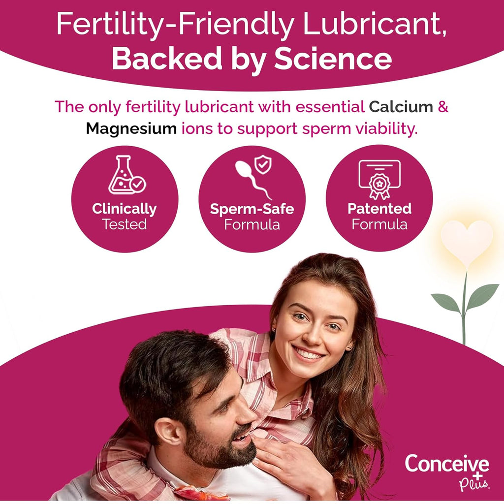 CONCEIV PLU Fertilit Lubrican fo Couple Tryin t Conceiv Naturall Water-Base Lub an Lub Suppor fo Intimac Wate Base Lubrificatio fo Wome p Balanc  Pre-Fille Applicators