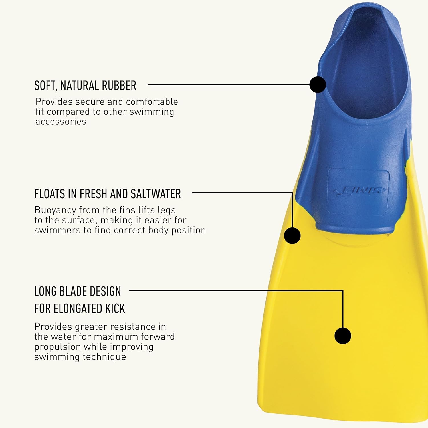 FINIS Long Floating Swim Fins - Training Fins for All Ages - Improves Kick Technique Body Position