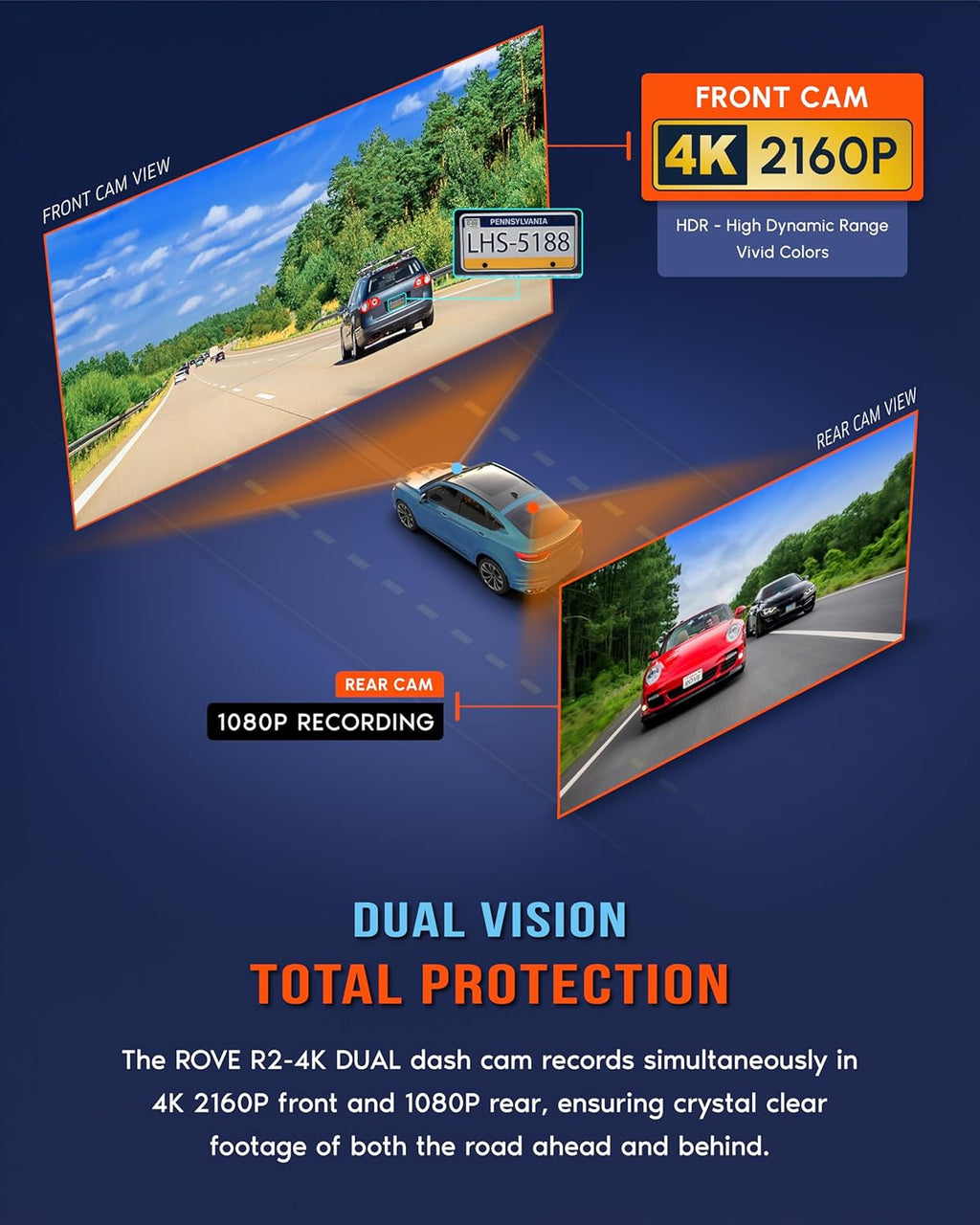 R2-4 DUA Das Ca Fron an Rear STARVI Sensor FRE 128G Car Included 5 WiF u t 20MB/ Fastes Downloa Spee wit App 4 2160P/FH Das Camer fo Cars 3inc IPS 24 Parkin Mode