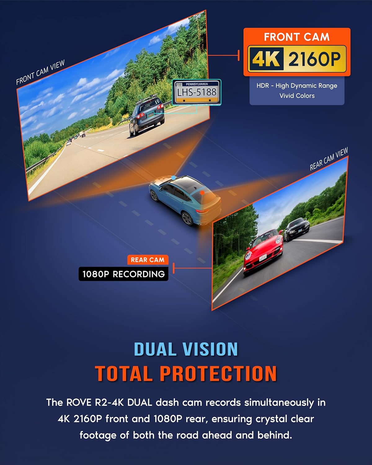 R2-4 DUA Das Ca Fron an Rear STARVI Sensor FRE 128G Car Included 5 WiF u t 20MB/ Fastes Downloa Spee wit App 4 2160P/FH Das Camer fo Cars 3inc IPS 24 Parkin Mode